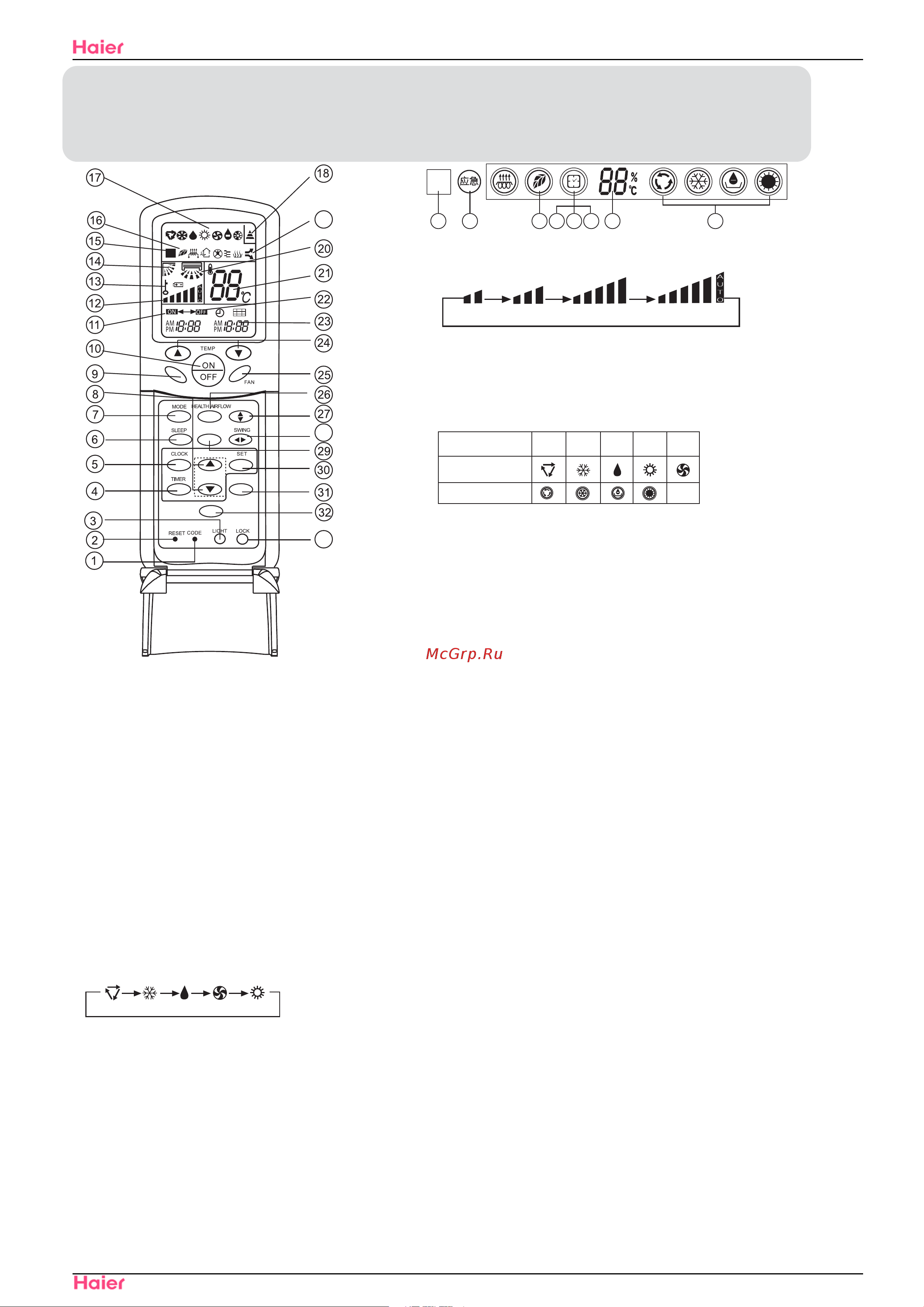 Haier HSU-12H03/R(DB) [51/131] Hsu 09 12h03 r db system configuration