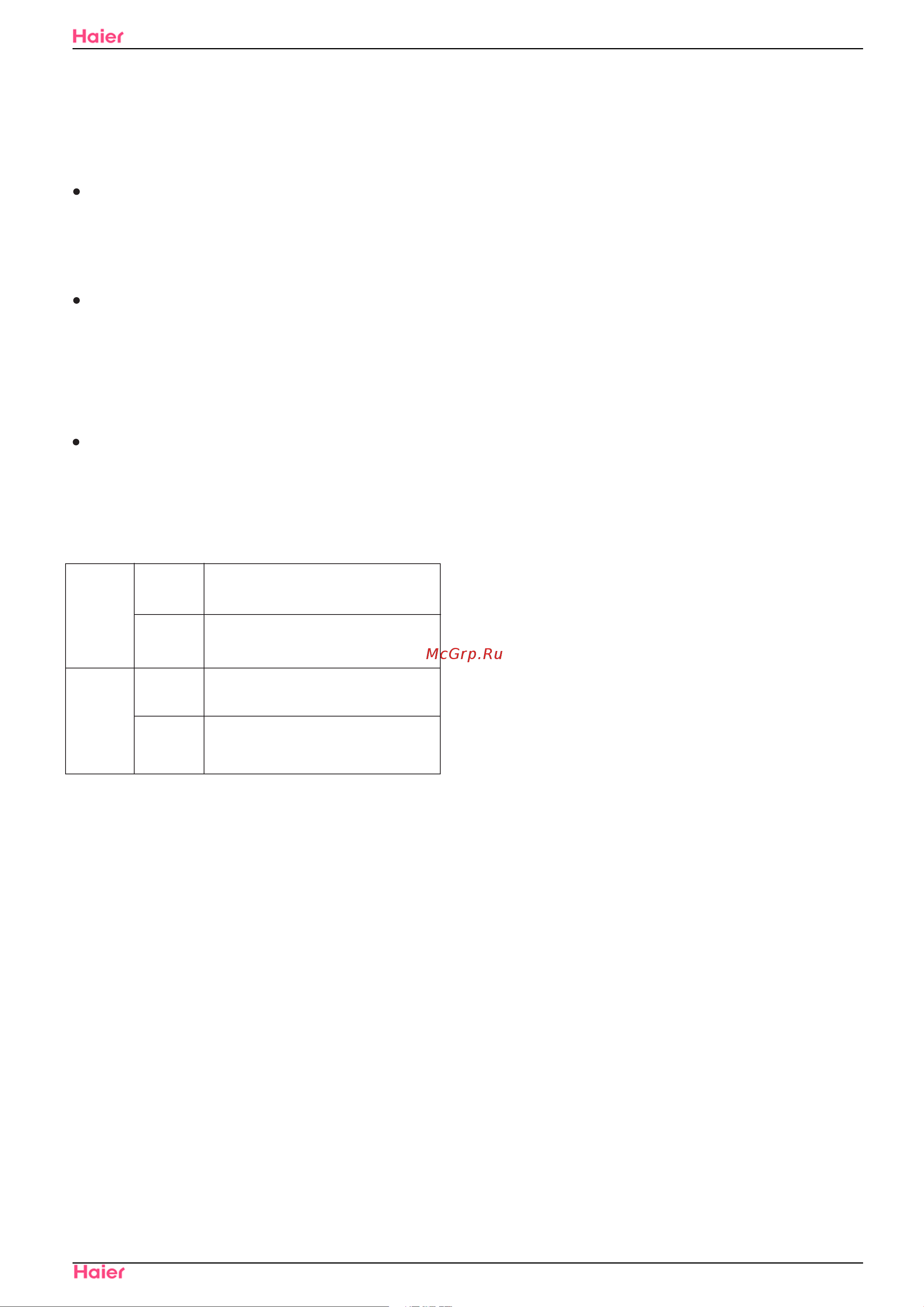 Haier HSU-09H03/R(QXF) [30/109] Cautions
