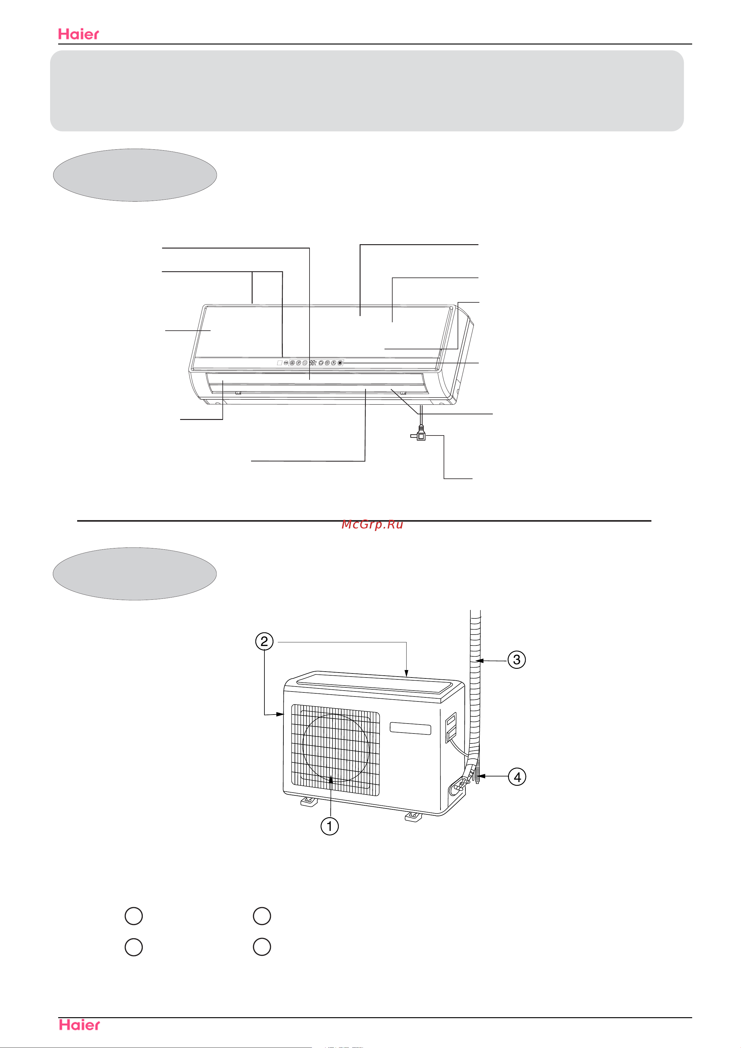 Haier HSU-12H03/R(QXF) [33/109] Outdoor unit