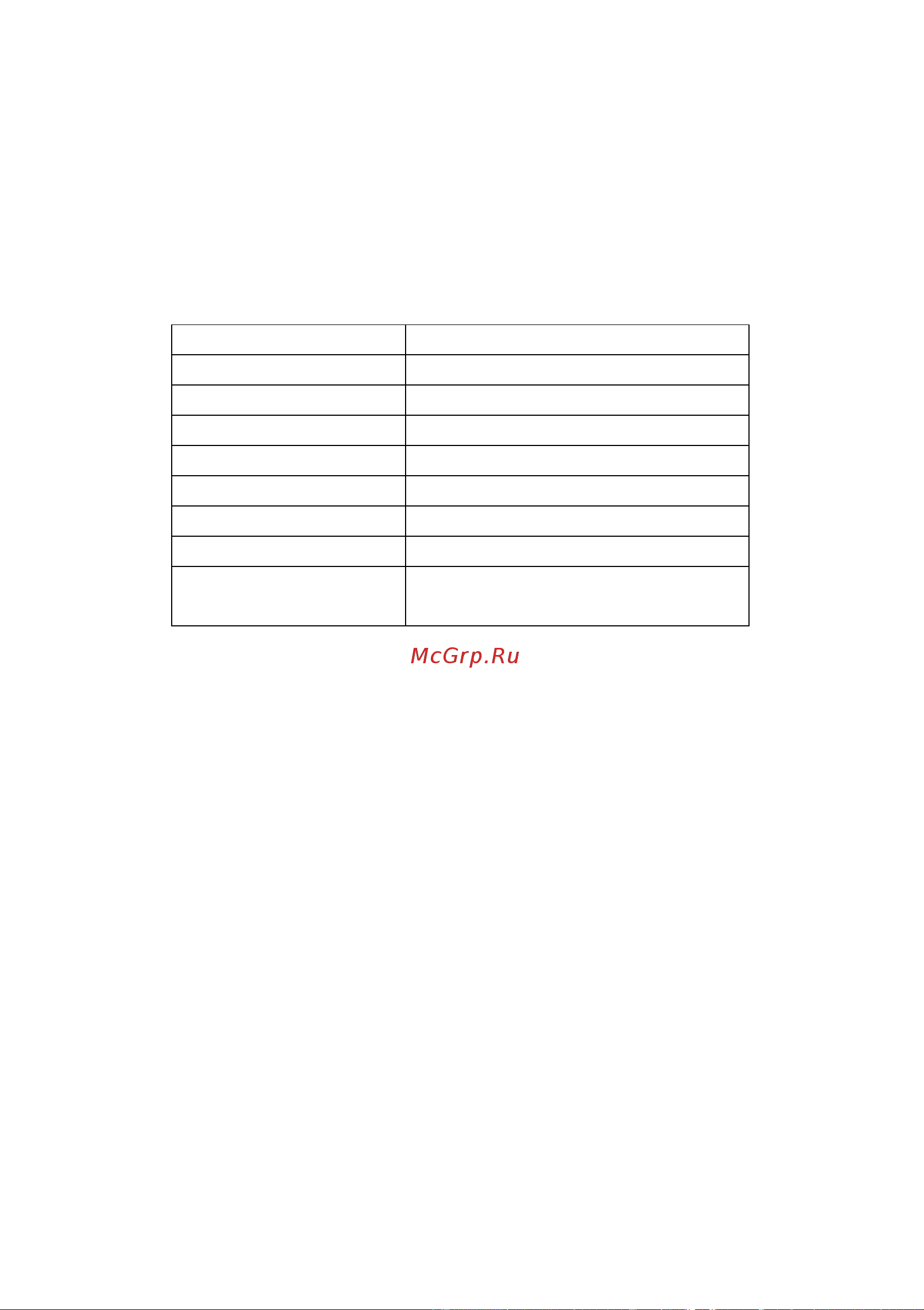 Sc&t HKM02BT-4K [38/66] Ascii setup выберите send line ends with line feeds echo typed characters locally