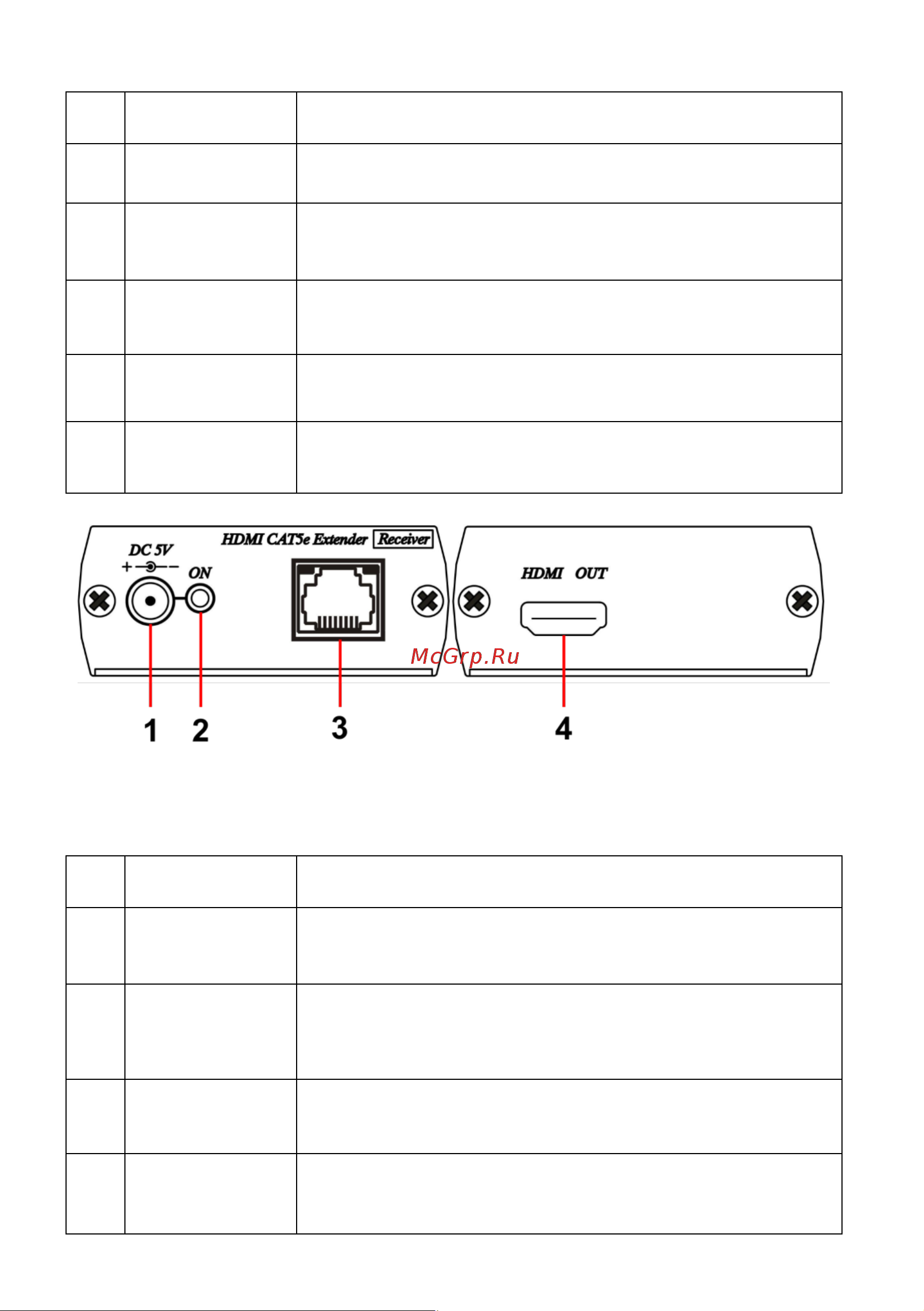 SC&T HE03 по одному кабелю витой пары на расстояние до 150 м (CAT5e), до 160 м (CAT6) sct0979 Инструкция по эксплуатации онлайн [4/6] 815422