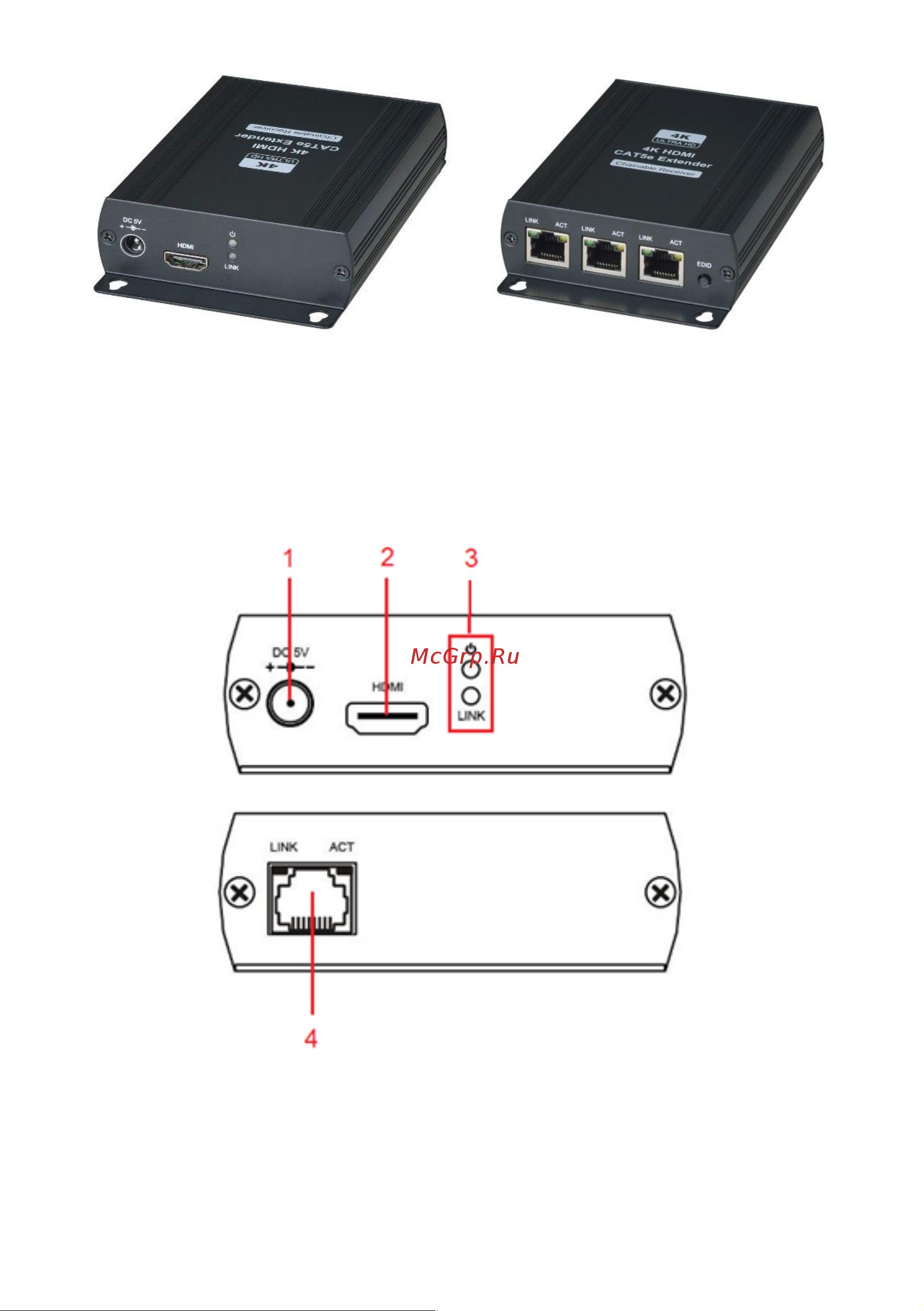 Sc&t HE03LR-4K [4/8] Описание элементов устройств