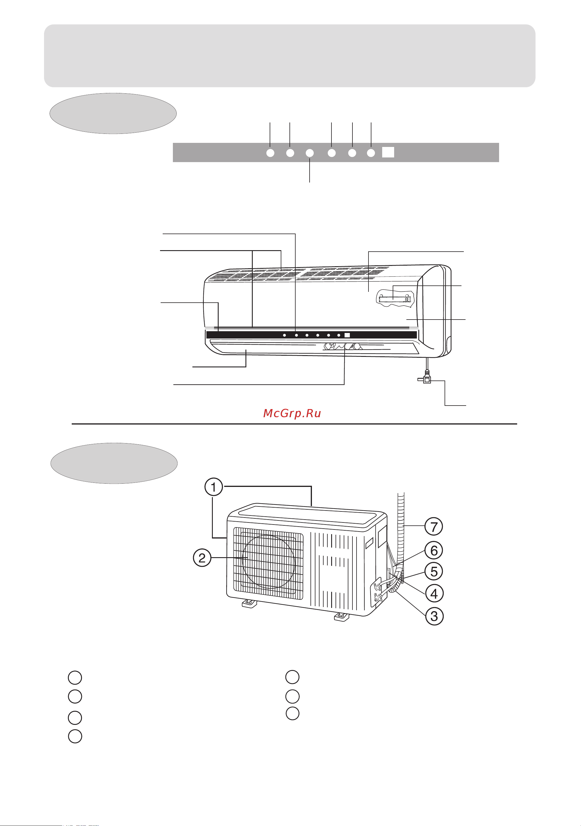 Haier HSU-12RG03 [6/26] Parts and functions