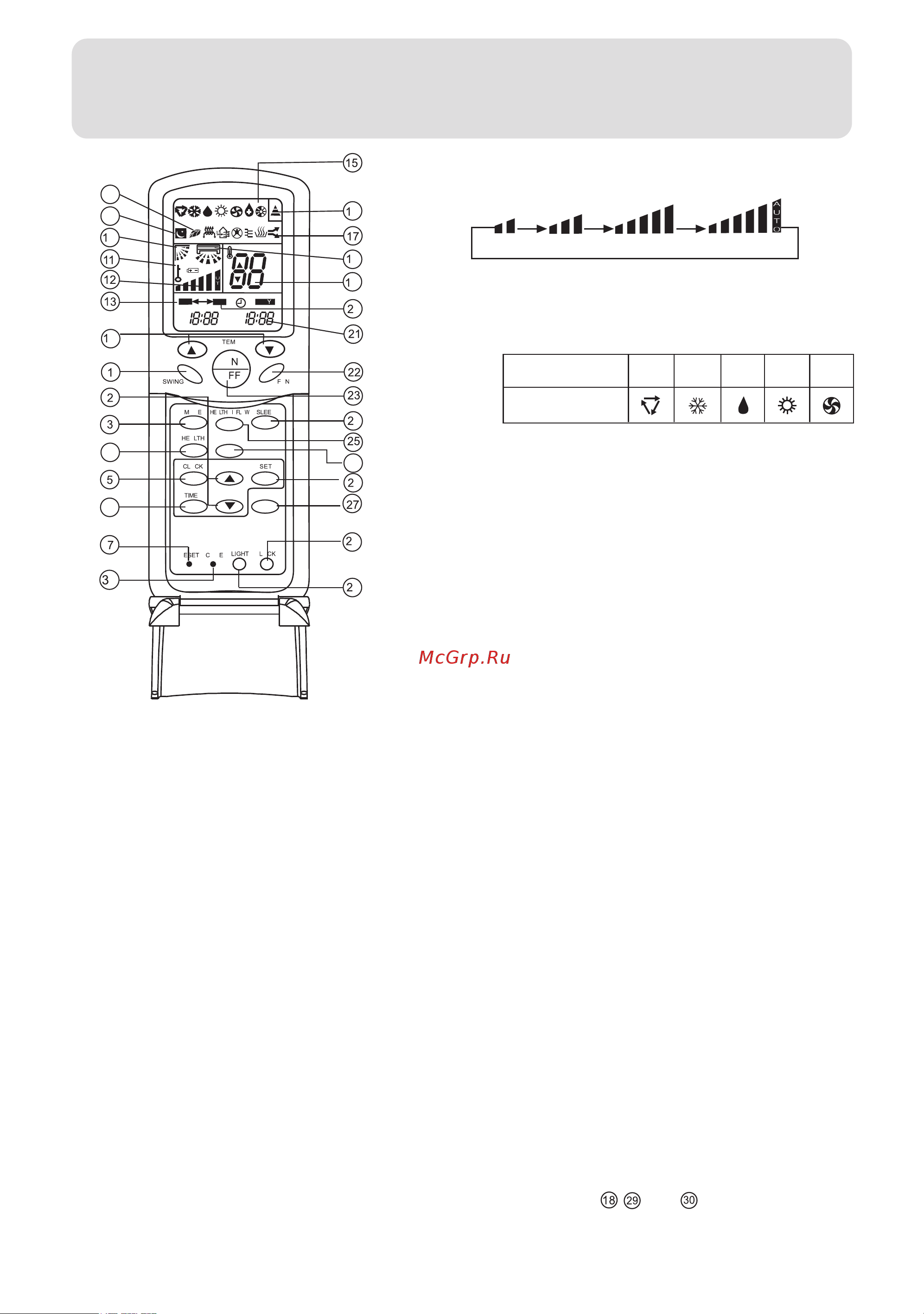 Haier HSU-12RG03 [7/26] Parts and functions