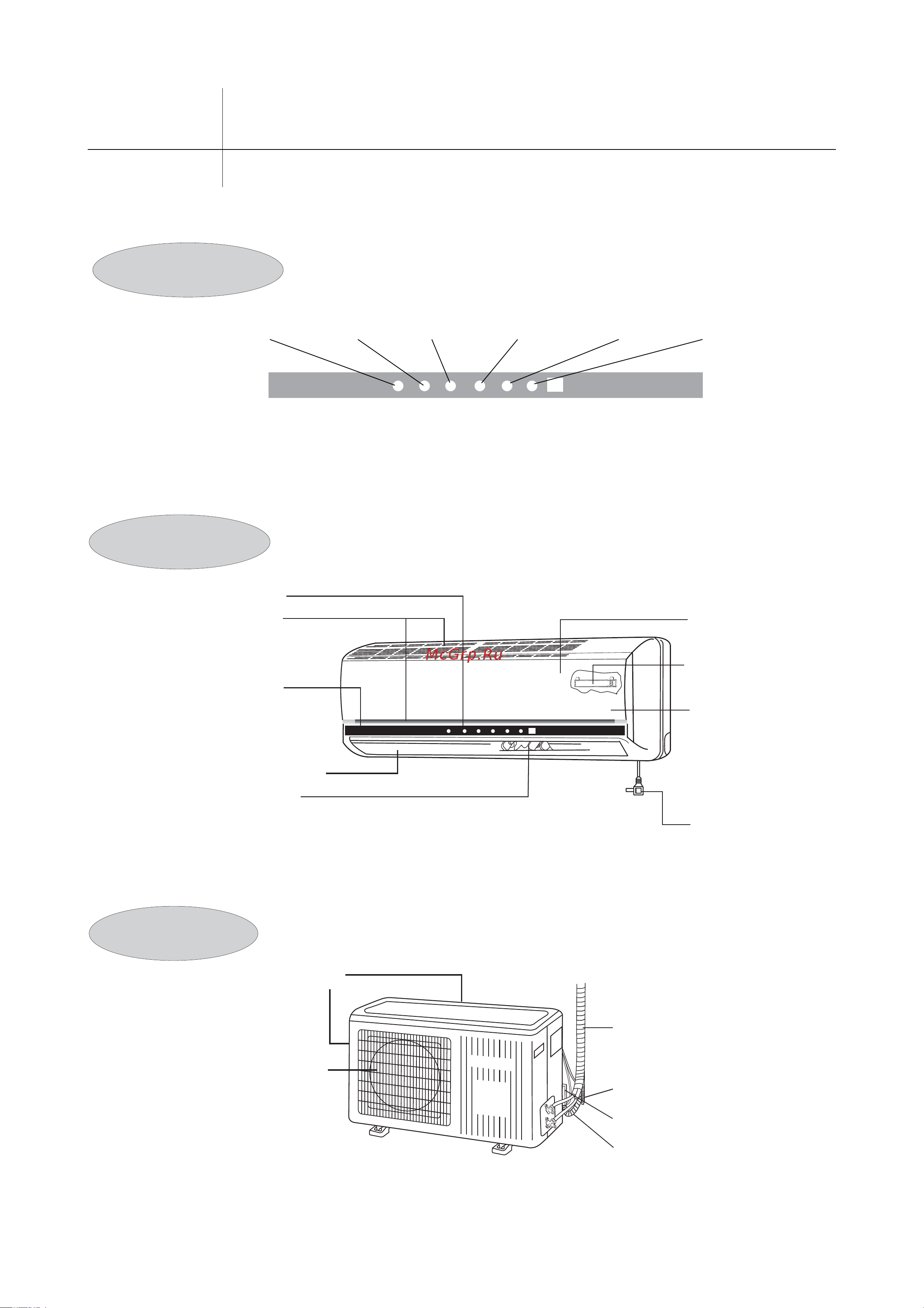 Haier HSU-09RG03 [5/32] Внутренний блок