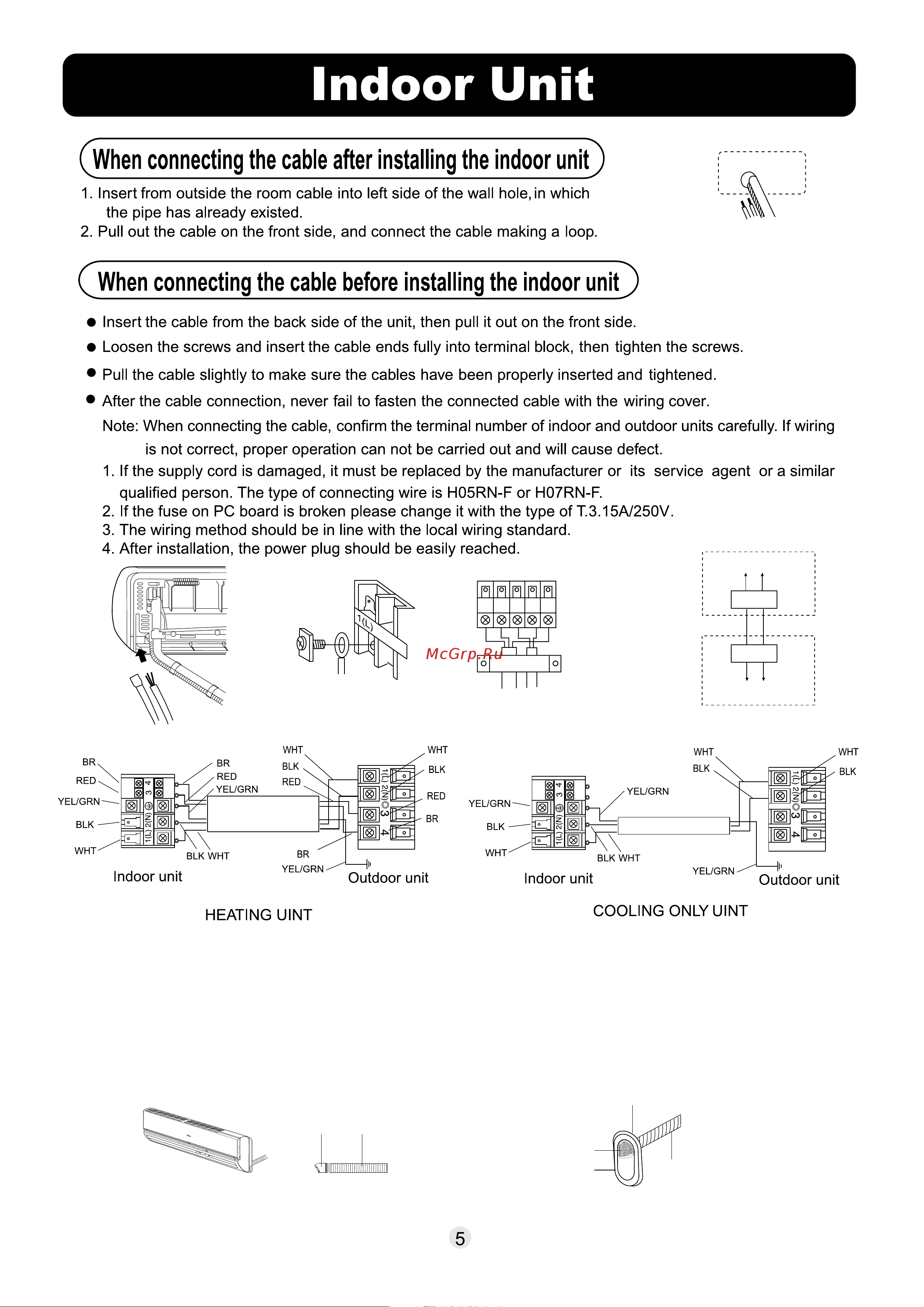 Haier HSU-09RG03 [5/8] Installation instruction on the indoor part of the change for fresh air device
