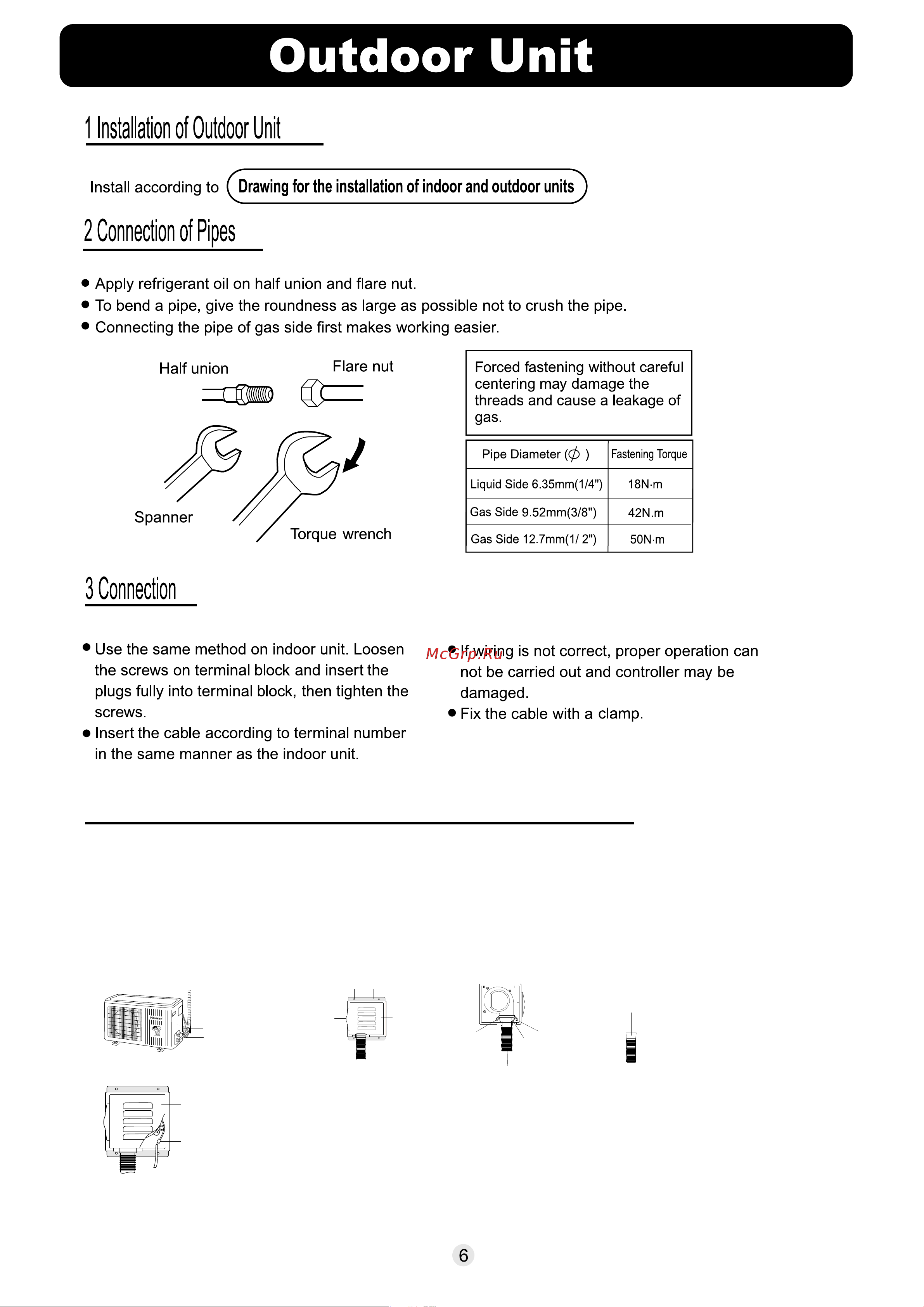 Haier HSU-09RG03 [6/8] Installation instruction on the outdoor part of the change for fresh air device