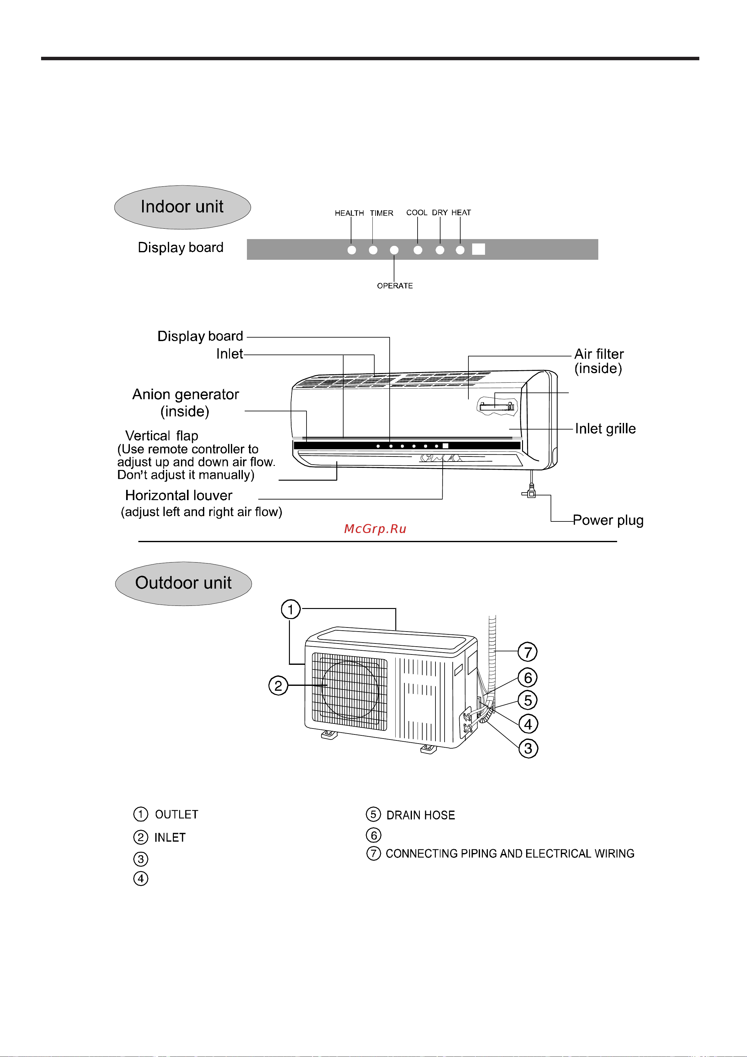 Haier HSU-12RG03 [12/54] Description and functions of main components and accessories