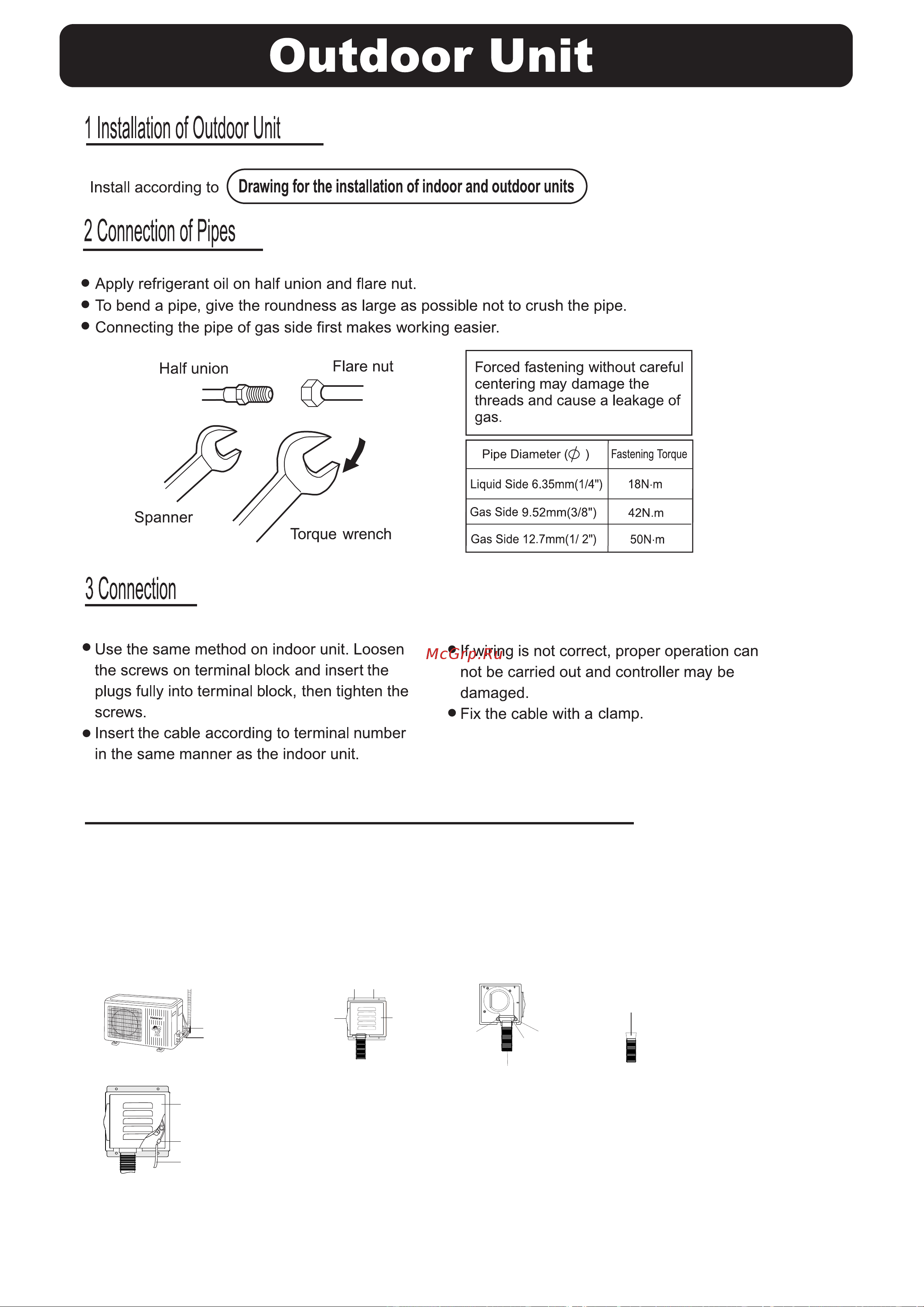 Haier HSU-12RG03 [51/54] Installation instruction on the outdoor part of the change for fresh air device