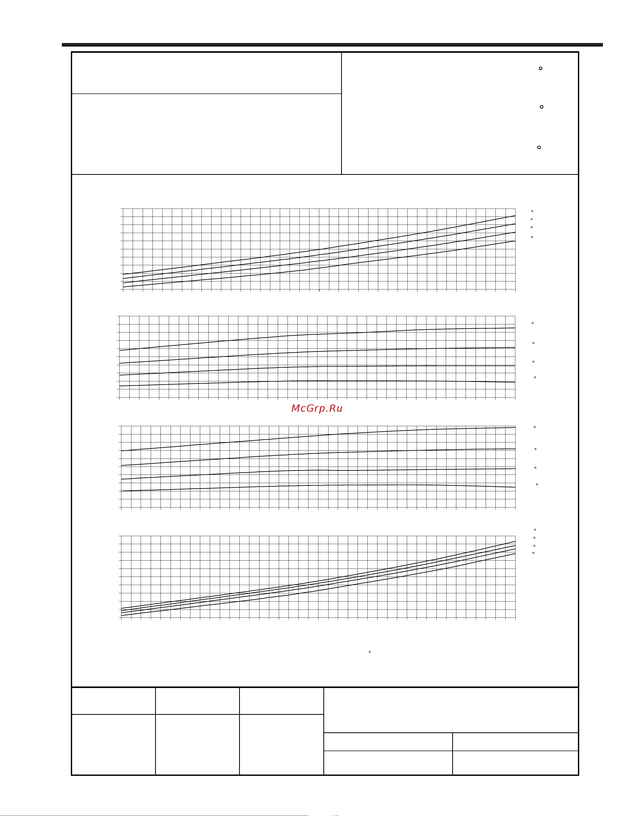 Haier HSU-12RG03 [9/54] Performance curve