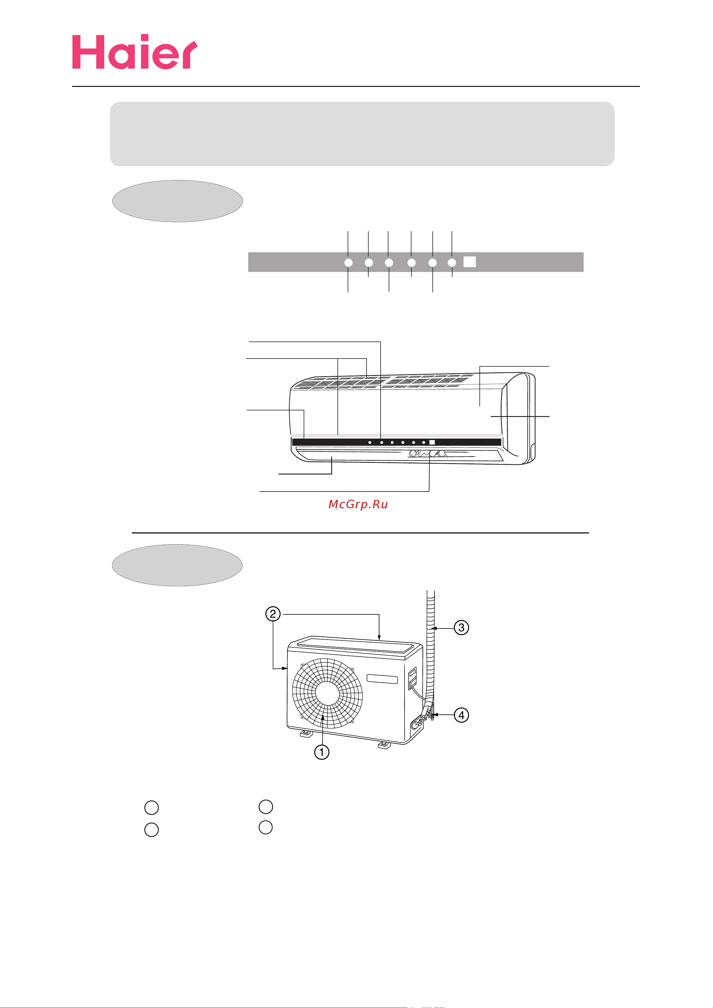 Haier HSU-09H03/H(DBP) [6/26] Parts and functions