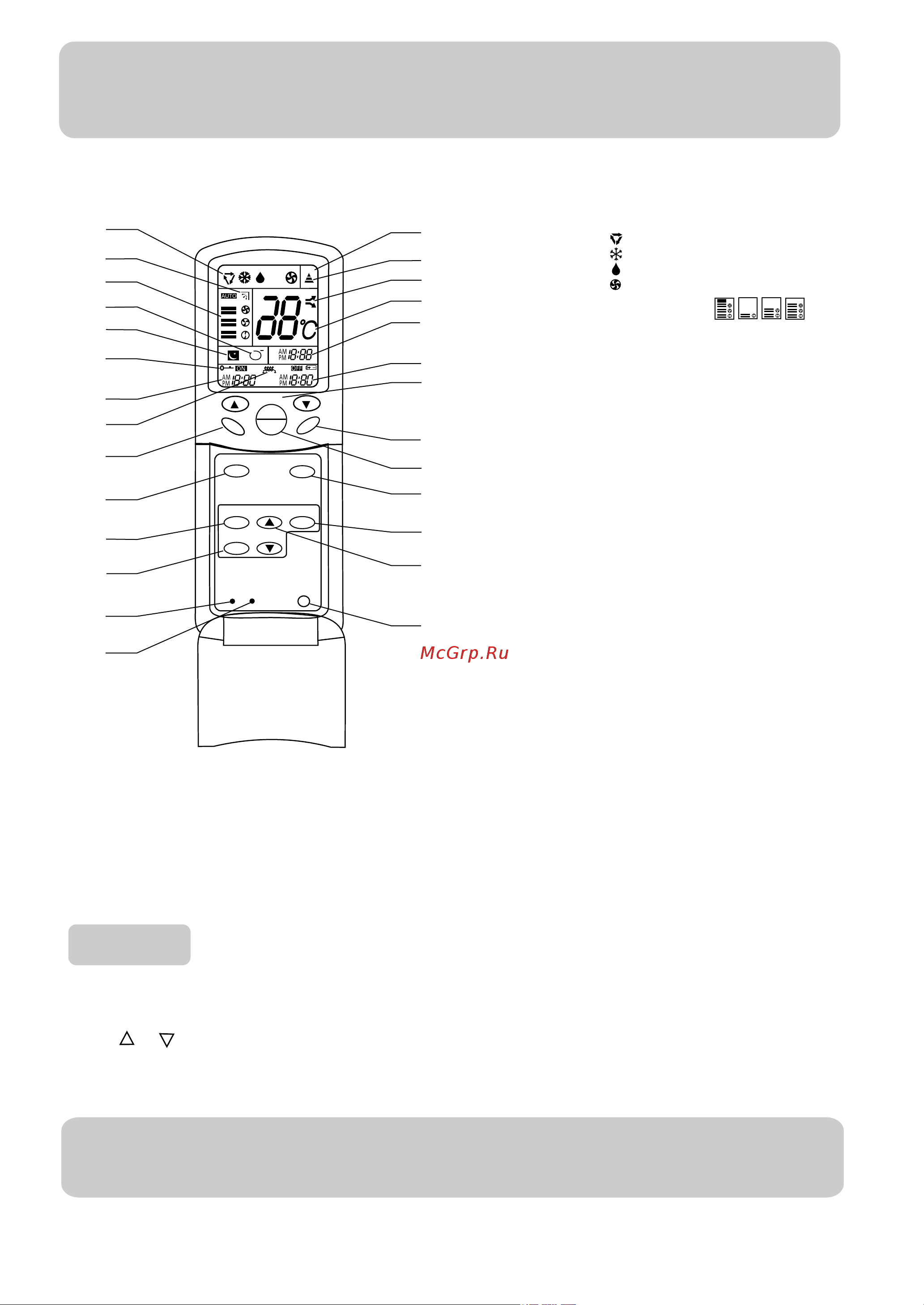 Haier AU222AHNBA [7/19] Parts and functions