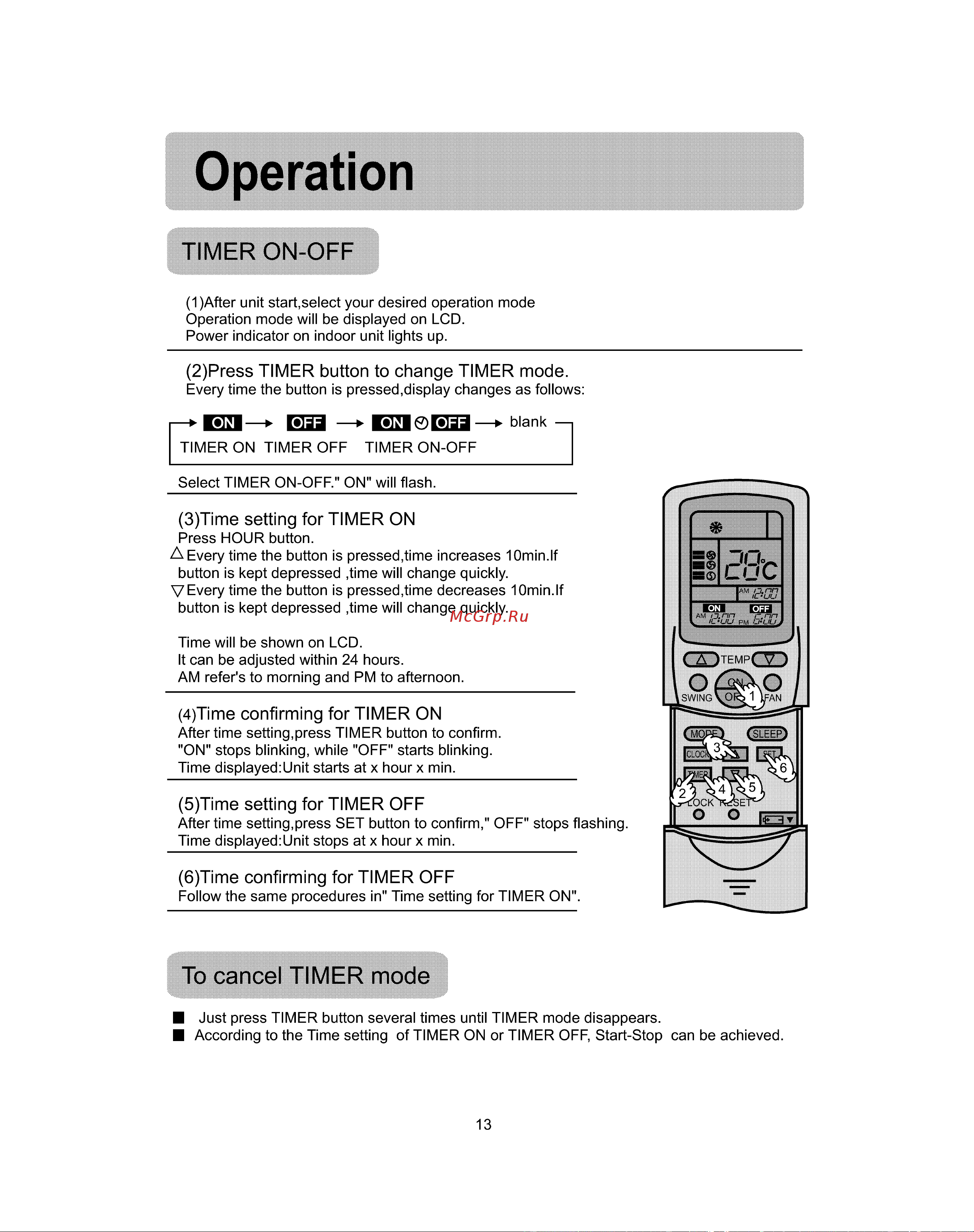 Haier HSU-16CE03 [15/42] Operation