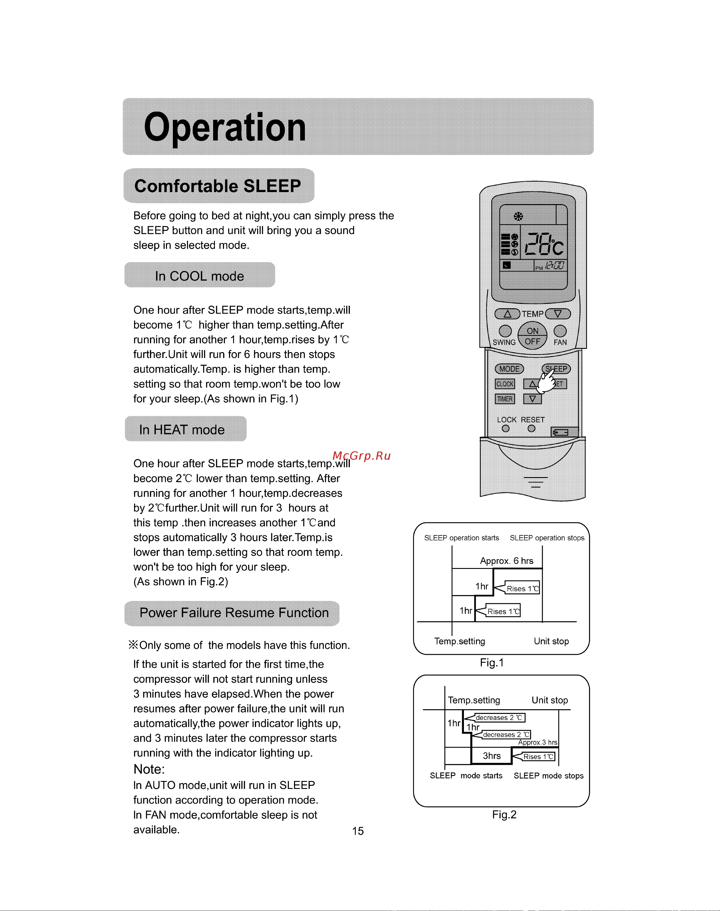 Haier HSU-22HP04 [17/42] Power failure resume function