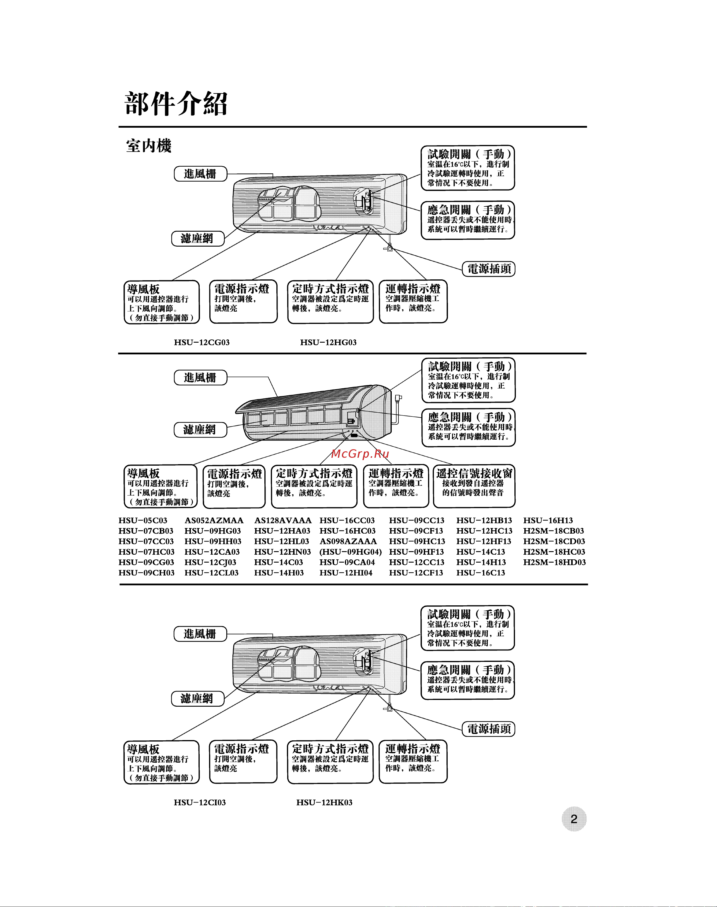 Haier AS228ASAAA [25/42] Sbitfâfëe i г