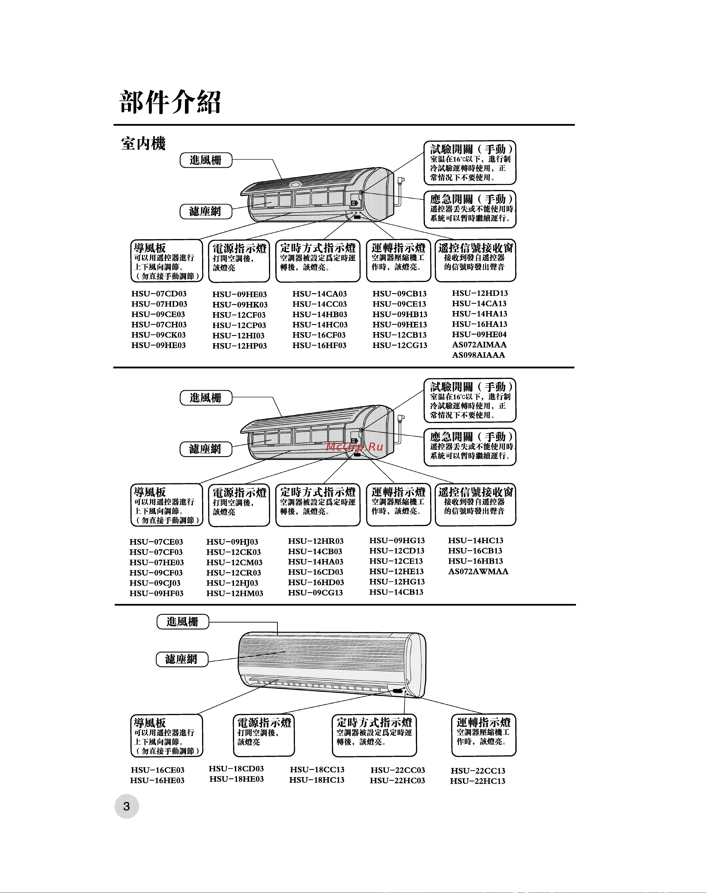 Haier HSU-22HA13 [26/42] Швжшх
