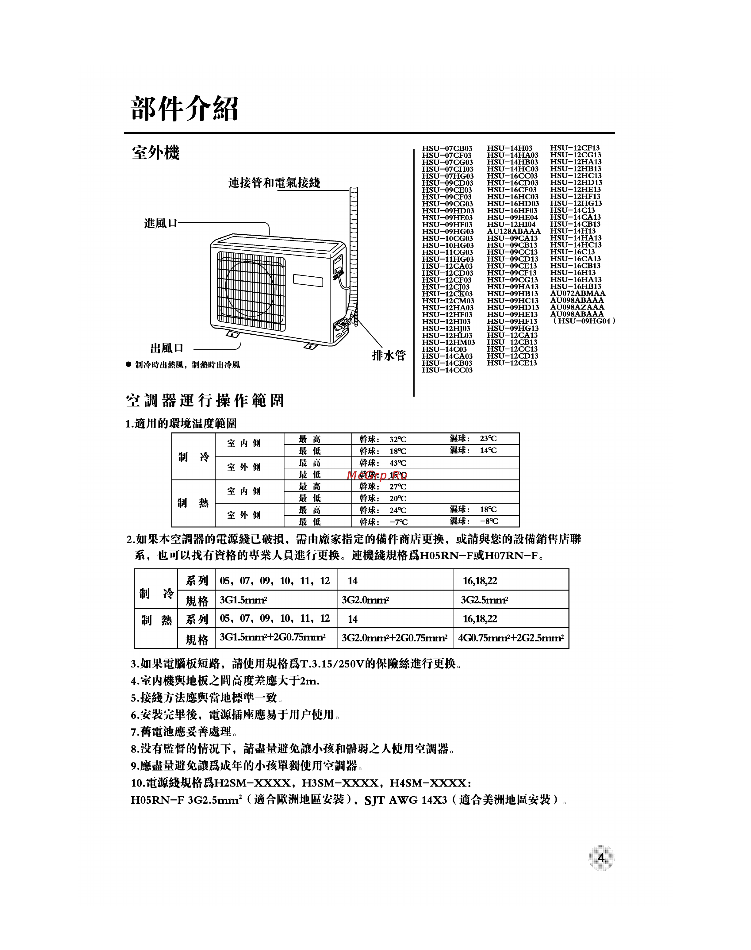 Haier HSU-09HF03 [27/42] Ж fô