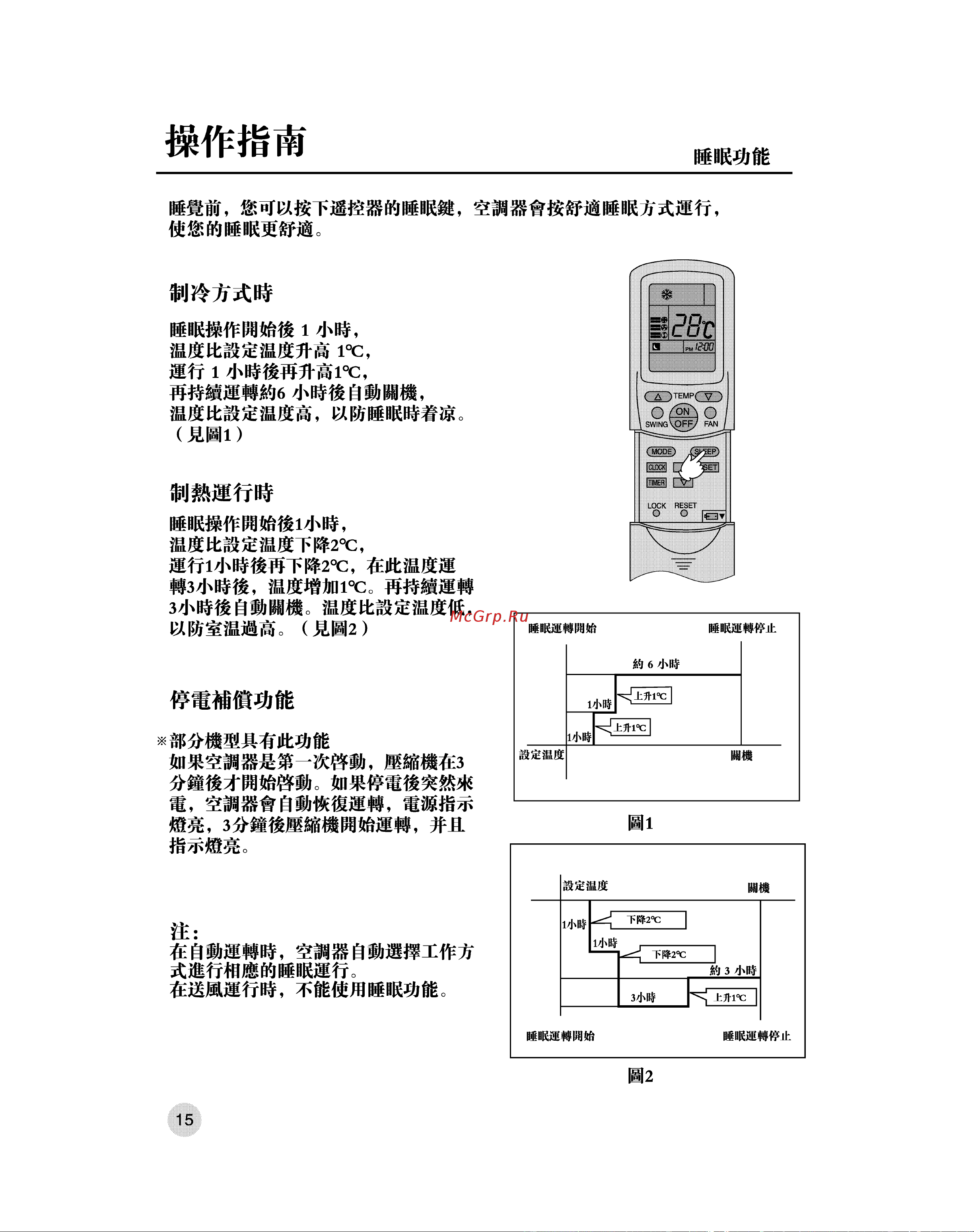 Haier HSU-22CA13 [38/42] Юйш ж