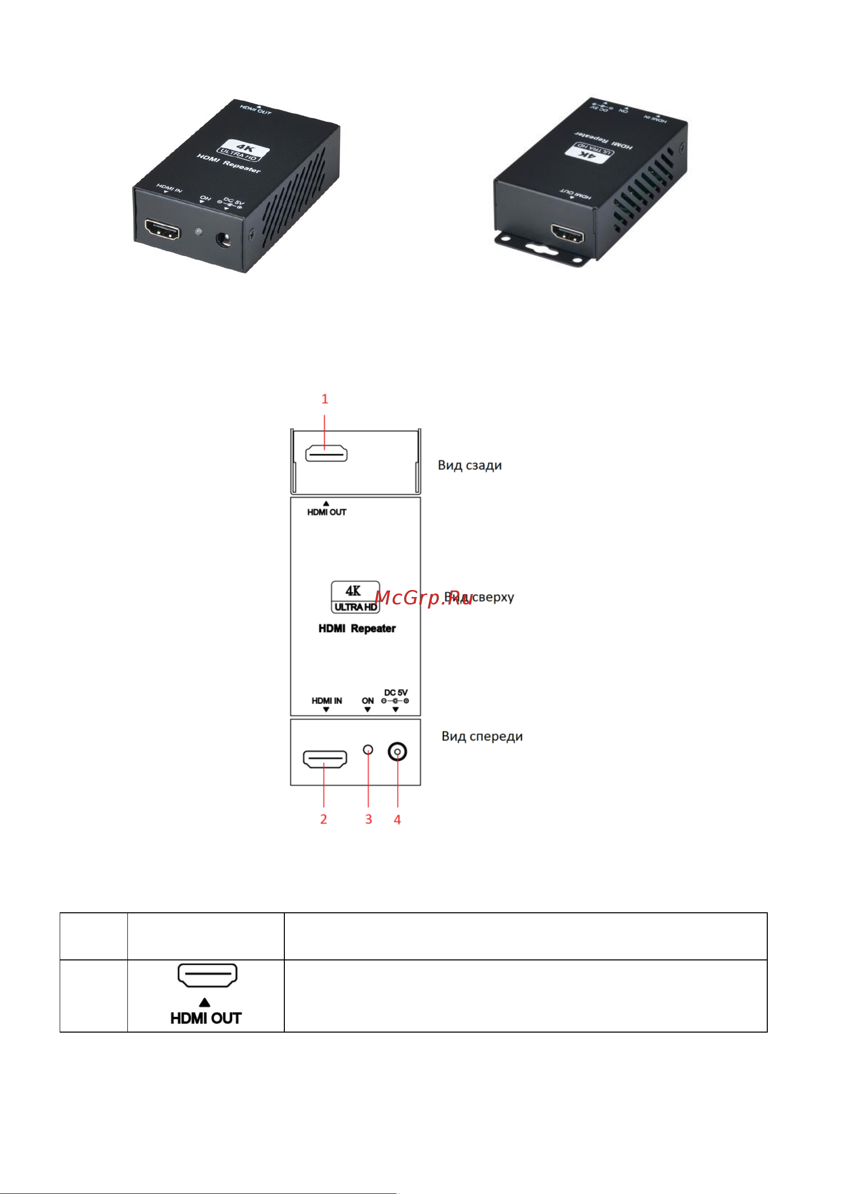 Sc&t HR01-4K6G [3/5] Внешний вид разъемы и индикаторы