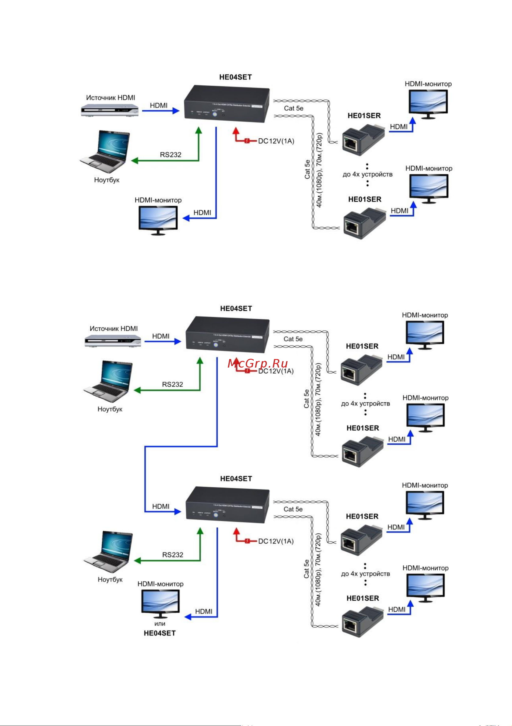 Sc&t HE04SEK [7/11] Подключение