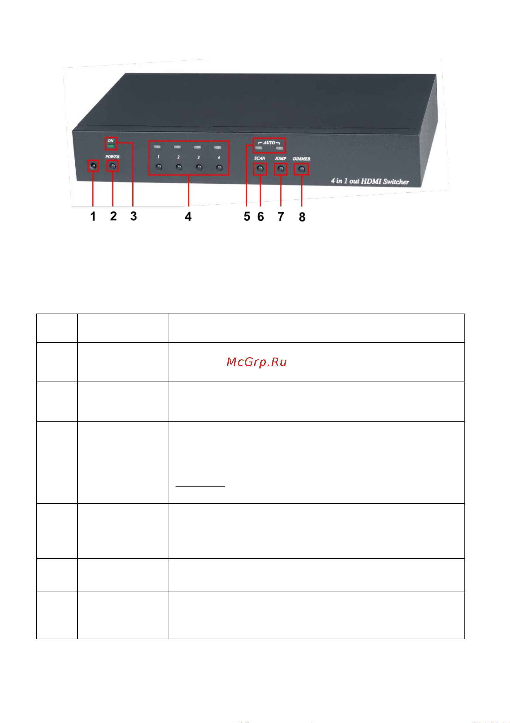 Sc&t HS04 [4/9] Описание элементов