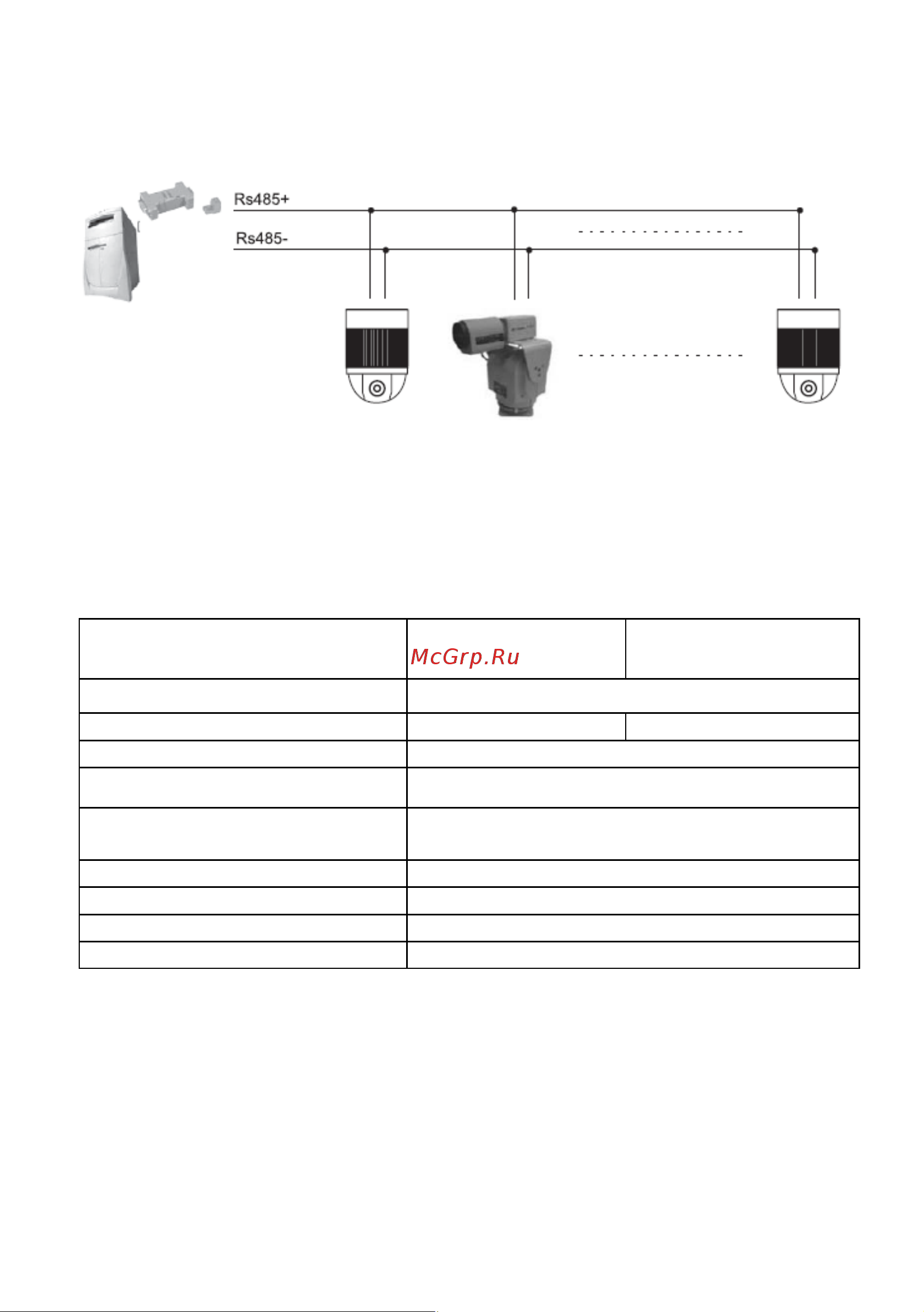 Sc&t RS001 [3/3] Модель rs001 rs001i
