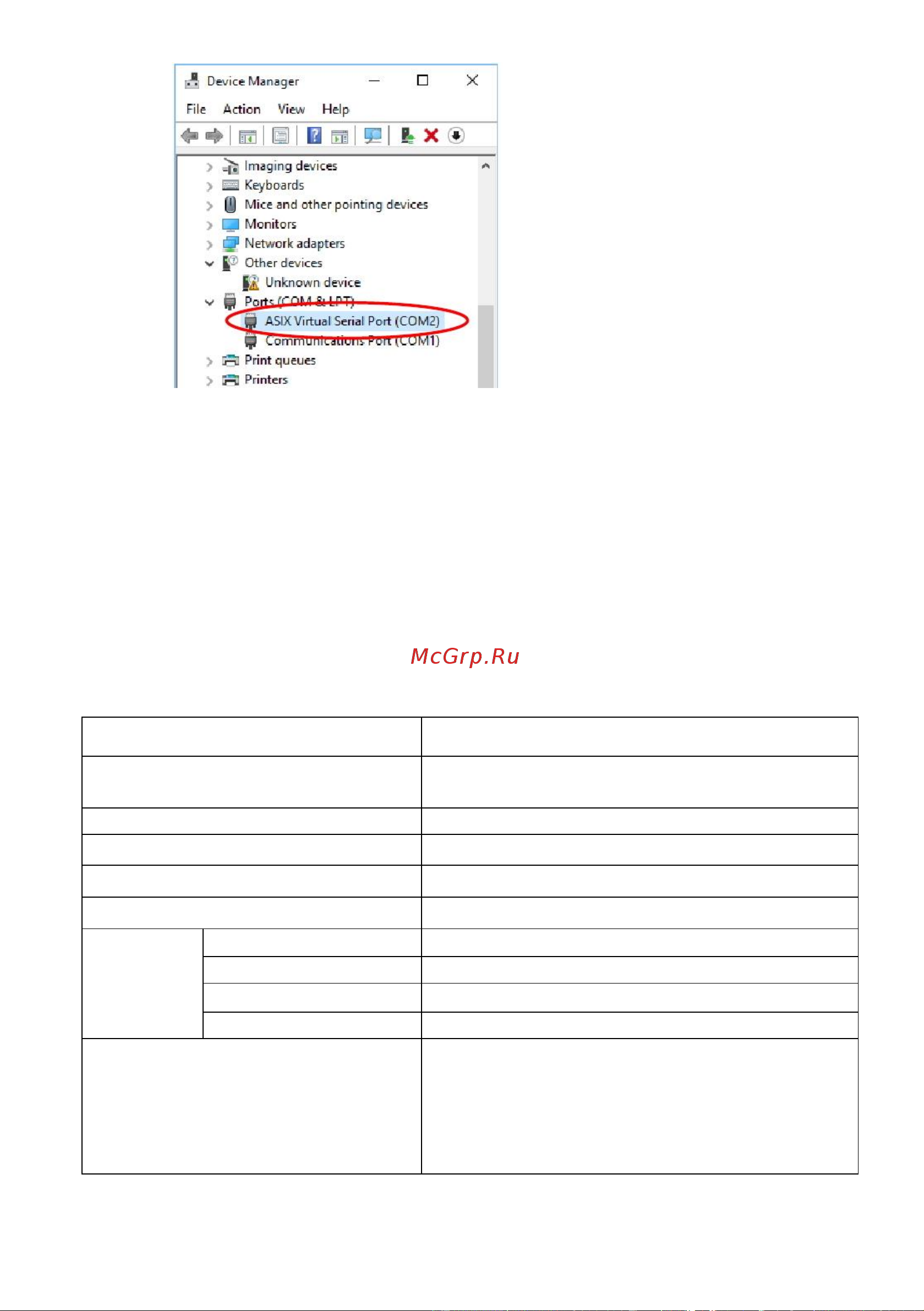 SC&T RS007 RS485/RS422/RS232 в Ethernet обеспечивает подключение к сети устройств с указанными интерфейсами и передачу по Ethernet сигналов управления sct1277 [15/16] Технические характеристики