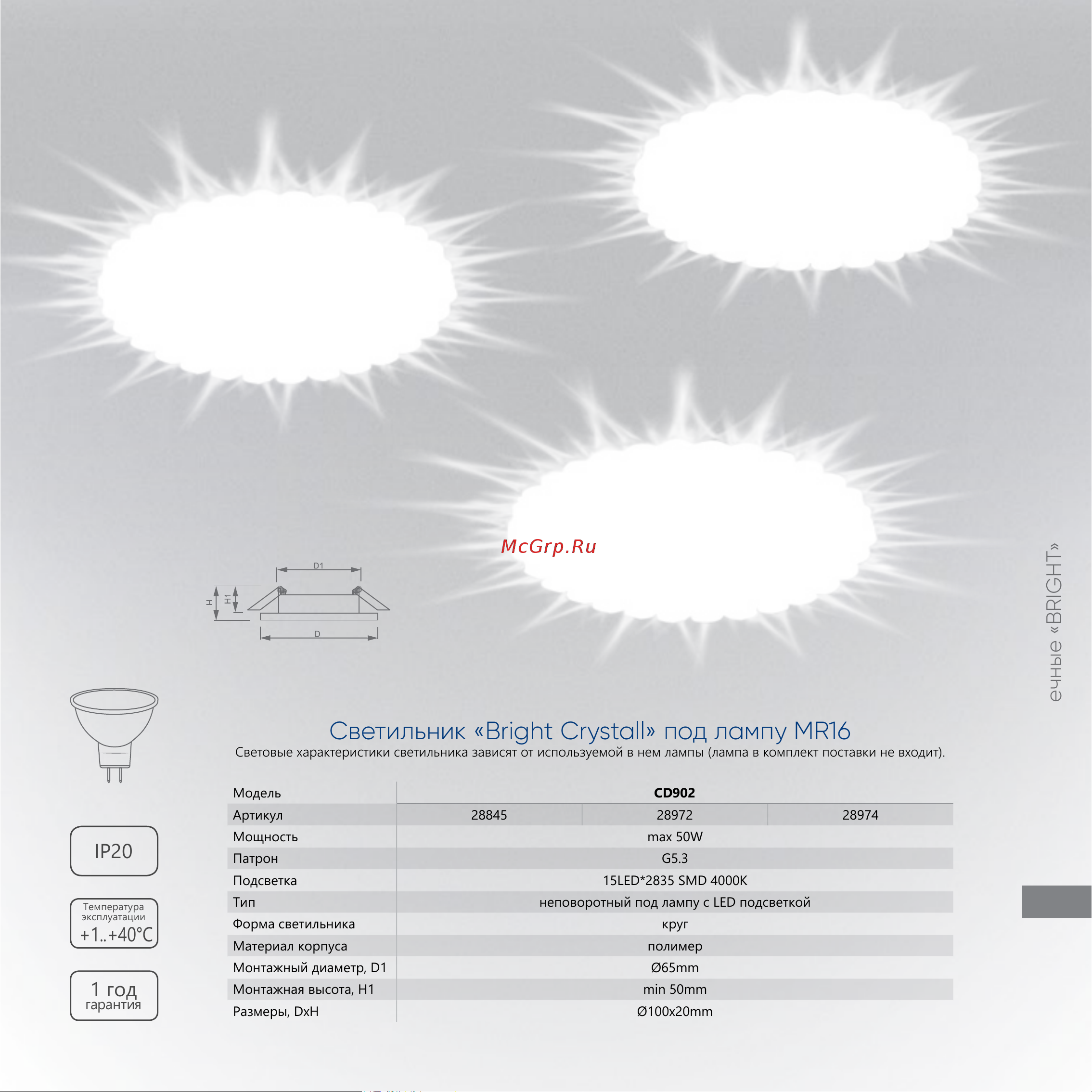 Feron CD902 (28845) Презентация онлайн