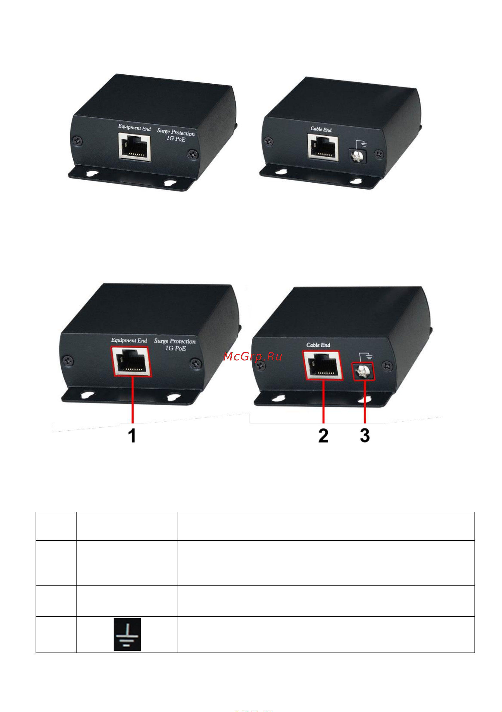 Sc&t SP006PH [3/5] Разъемы и индикаторы