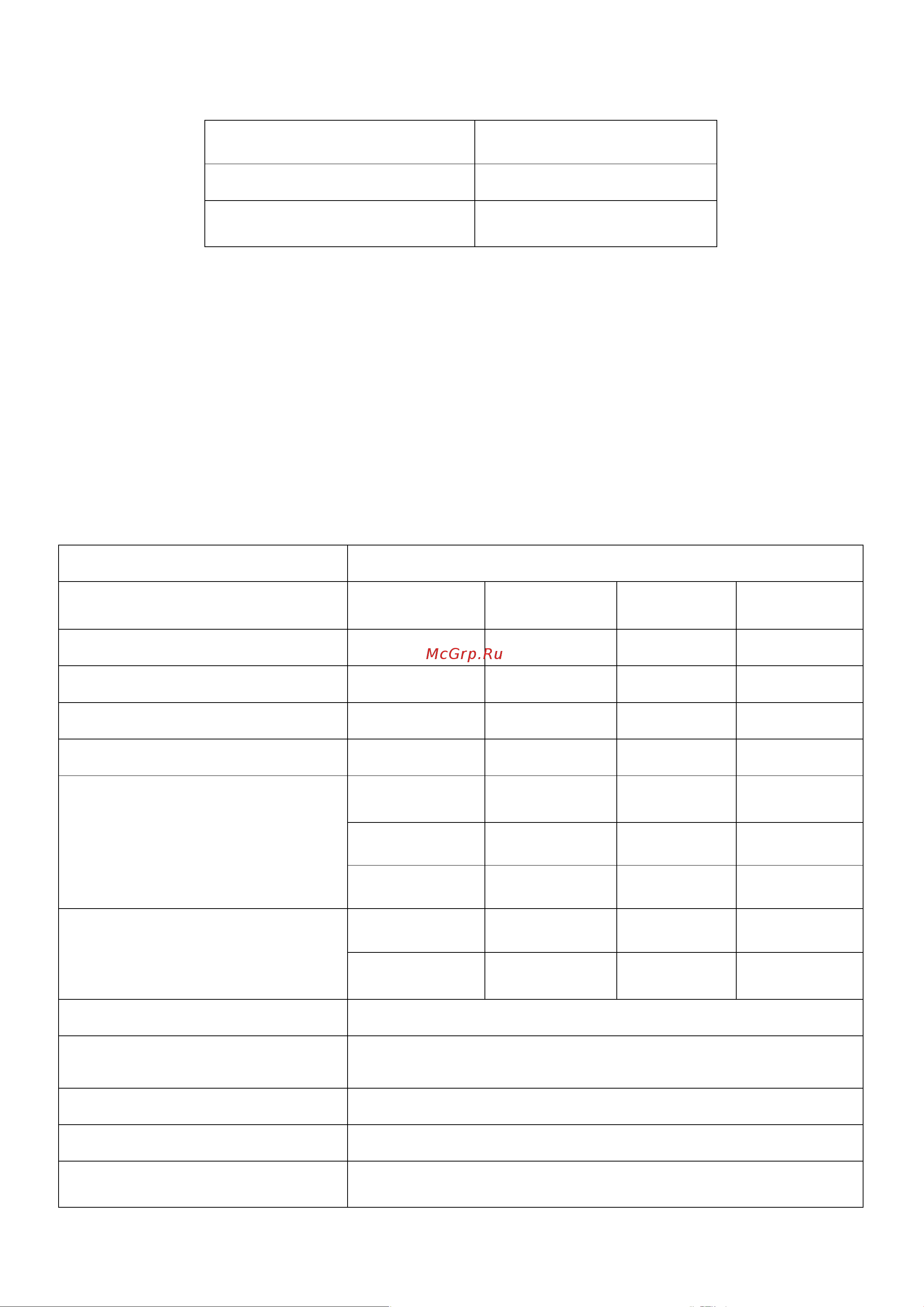 SC&T SP016P на 16 каналов sct0619 [4/6] Технические характеристики