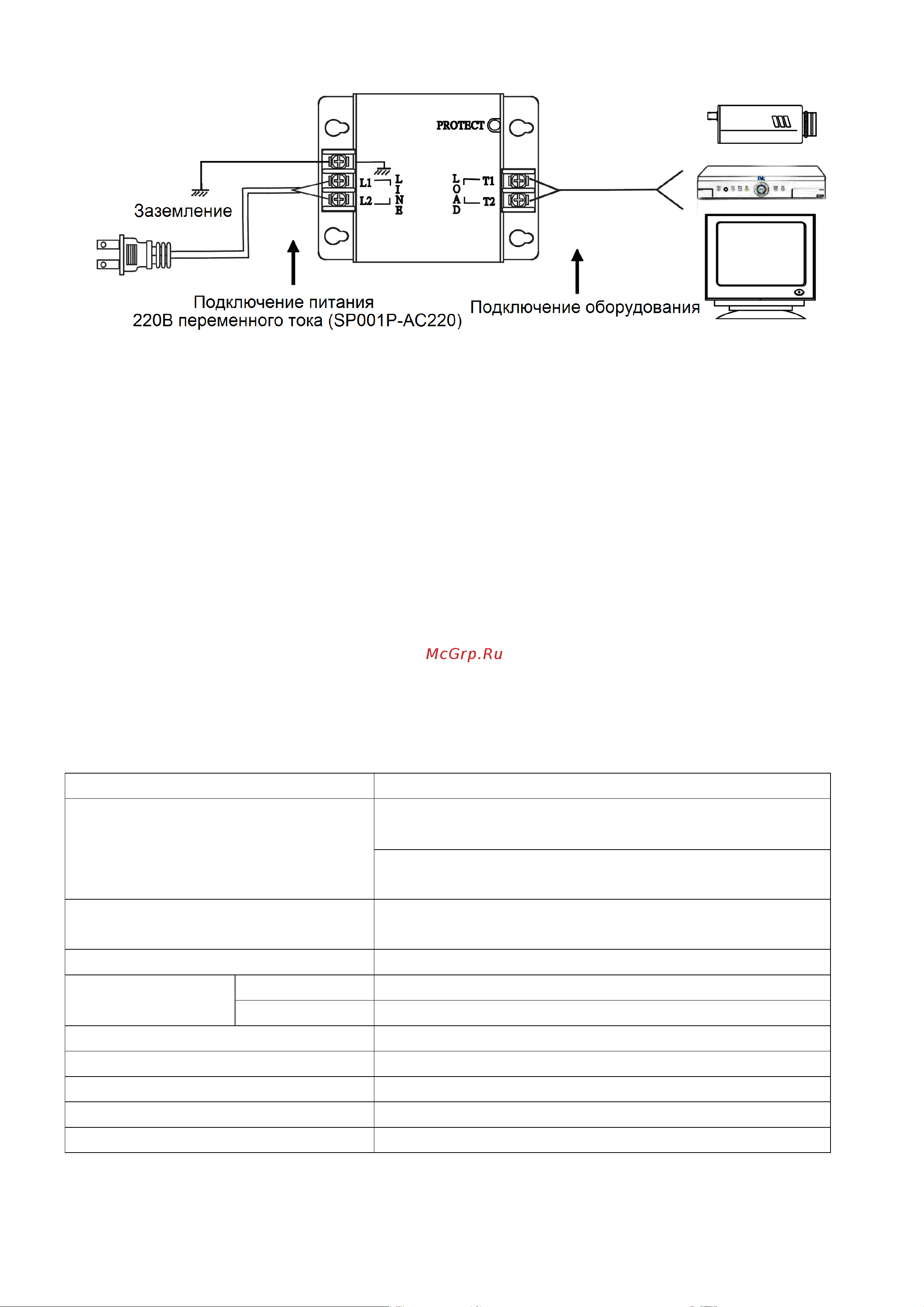 SC&T SP001P-AC220 220V-240V одноканальное sct0631 Инструкция по эксплуатации онлайн [3/4] 855488