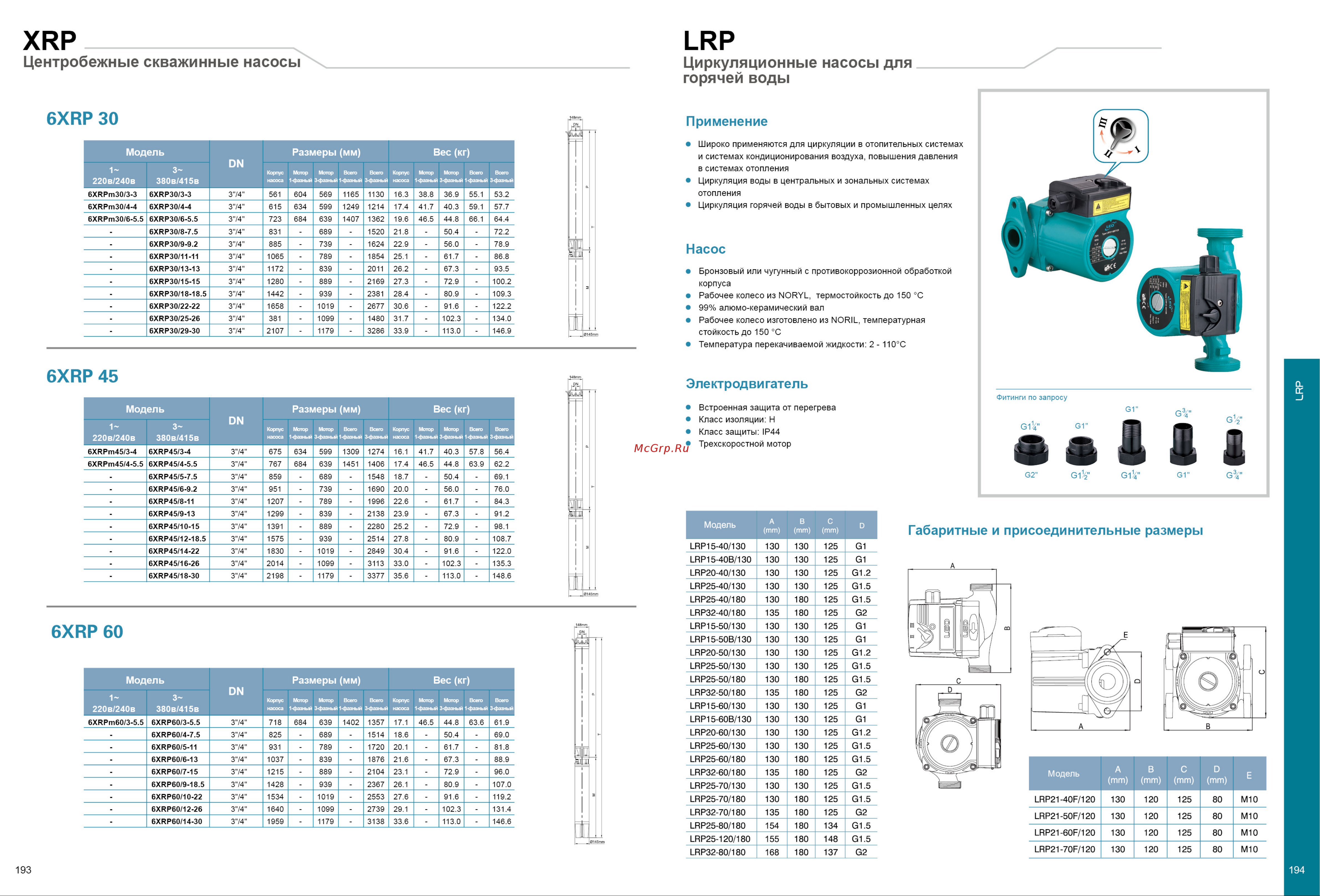 LEO LVR32-1 [102/118] Xrp 30