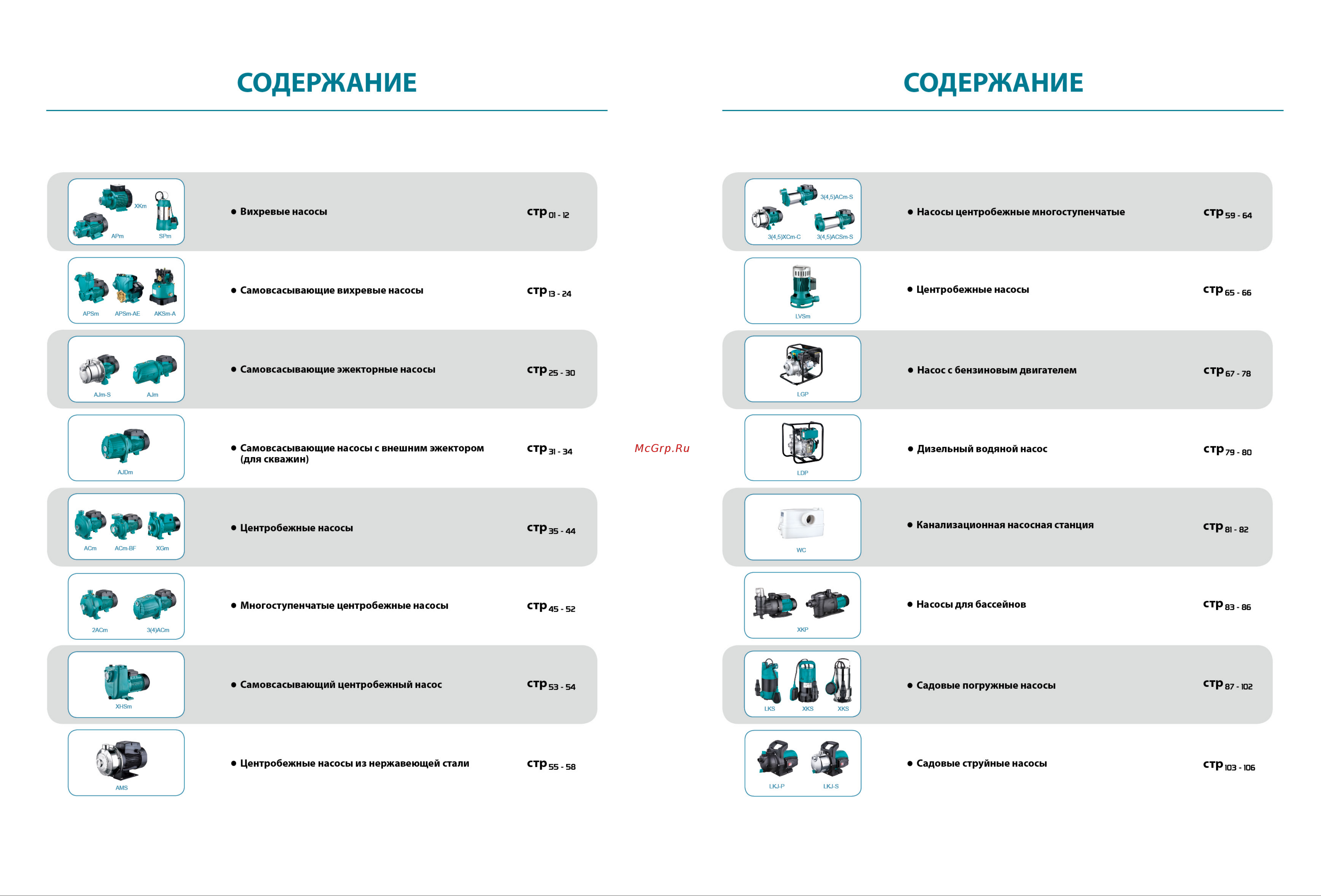 LEO LVS32-1 [4/118] Содержание содержание