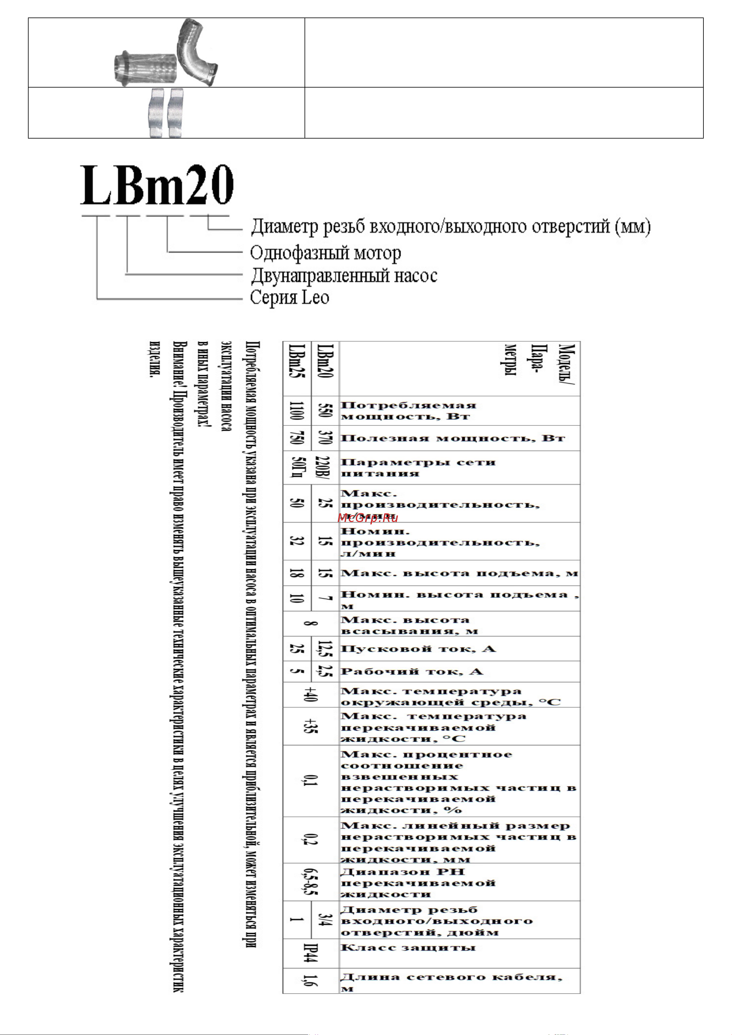 LEO LBm20 Инструкция по эксплуатации онлайн [3/15] 613687