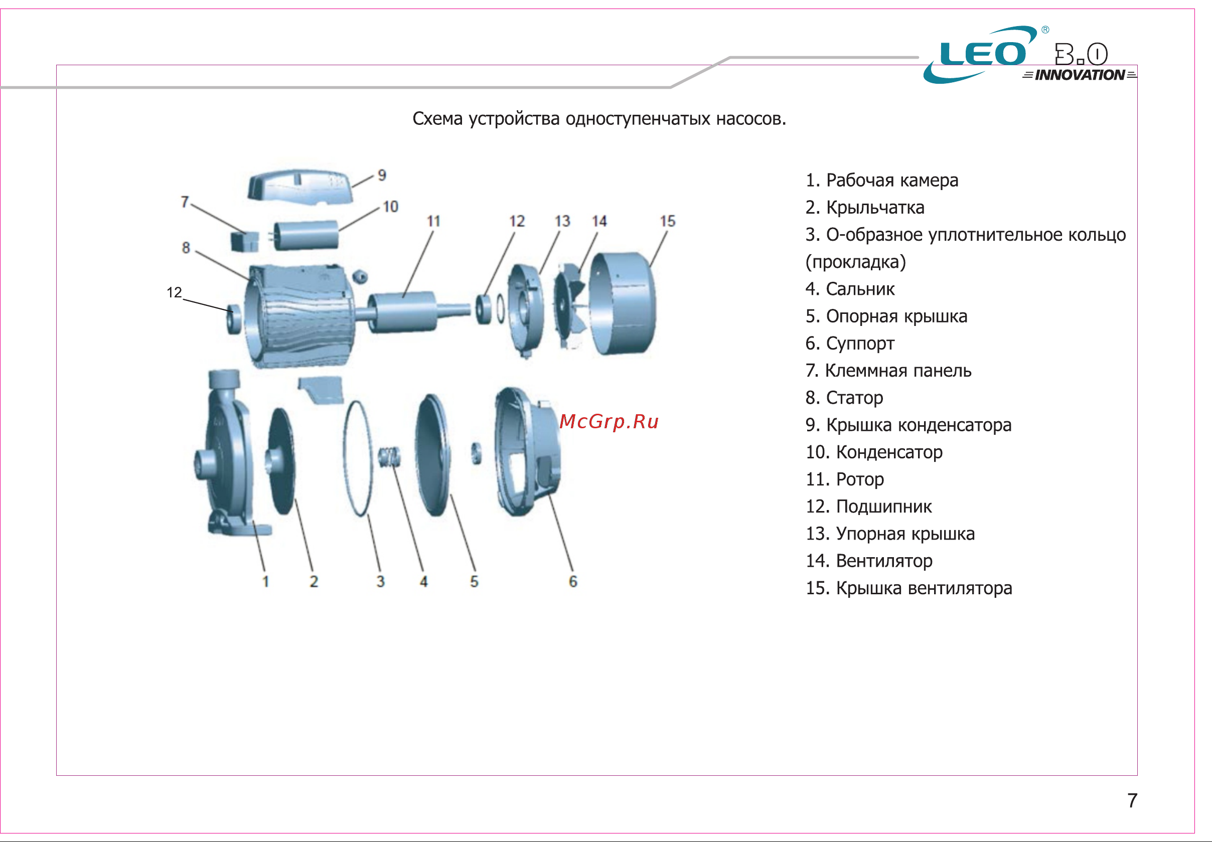 LEO ACm110B3 Инструкция по эксплуатации онлайн [9/23] 613697