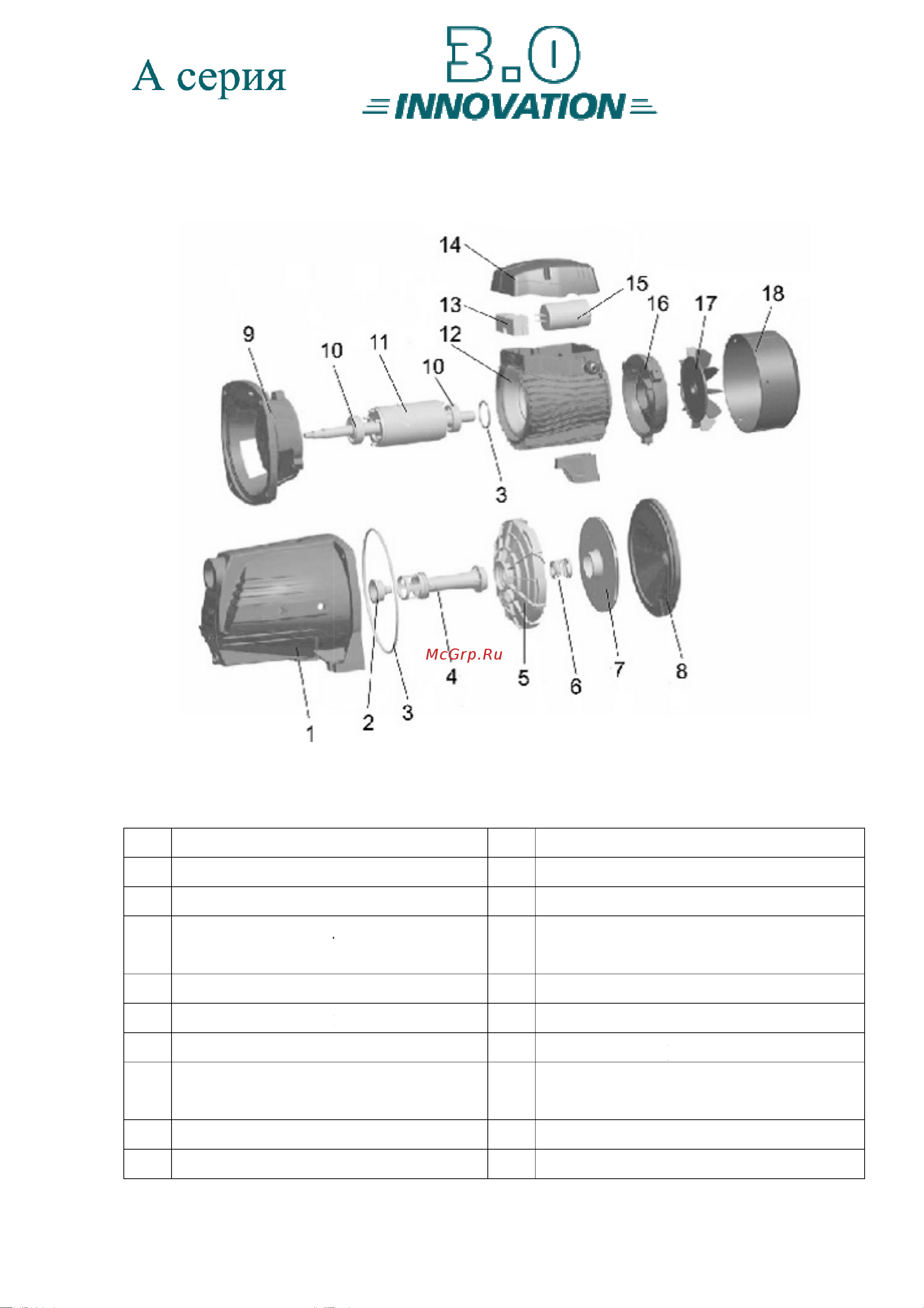 LEO XJm 100L Инструкция по эксплуатации онлайн [7/17] 613894