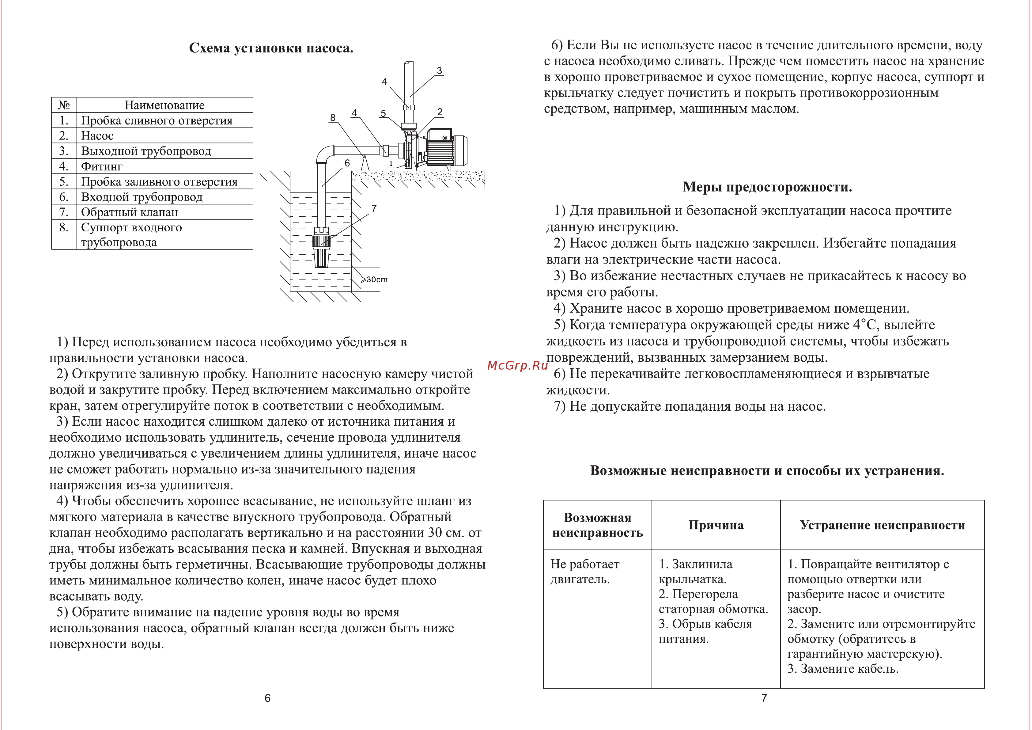 LEO XHSm1500 Инструкция по эксплуатации онлайн [6/6] 613891