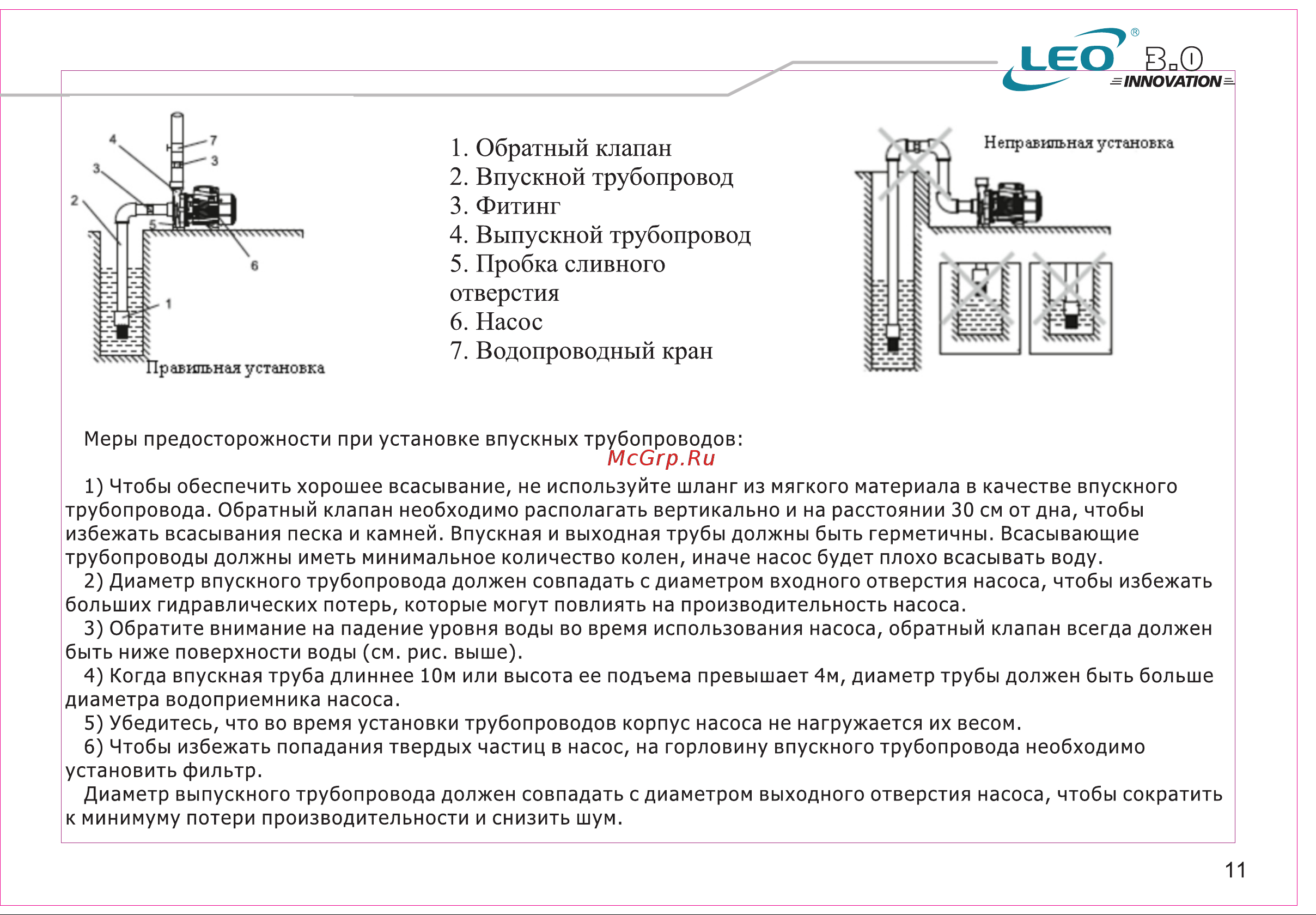 LEO 4ECm80 [13/23] Обратный клапан 2 впускной трубопровод 3 фитинг 4 выпускной трубопровод 5 пробка сливного отверстия 6 насос 7 водопроводный кран