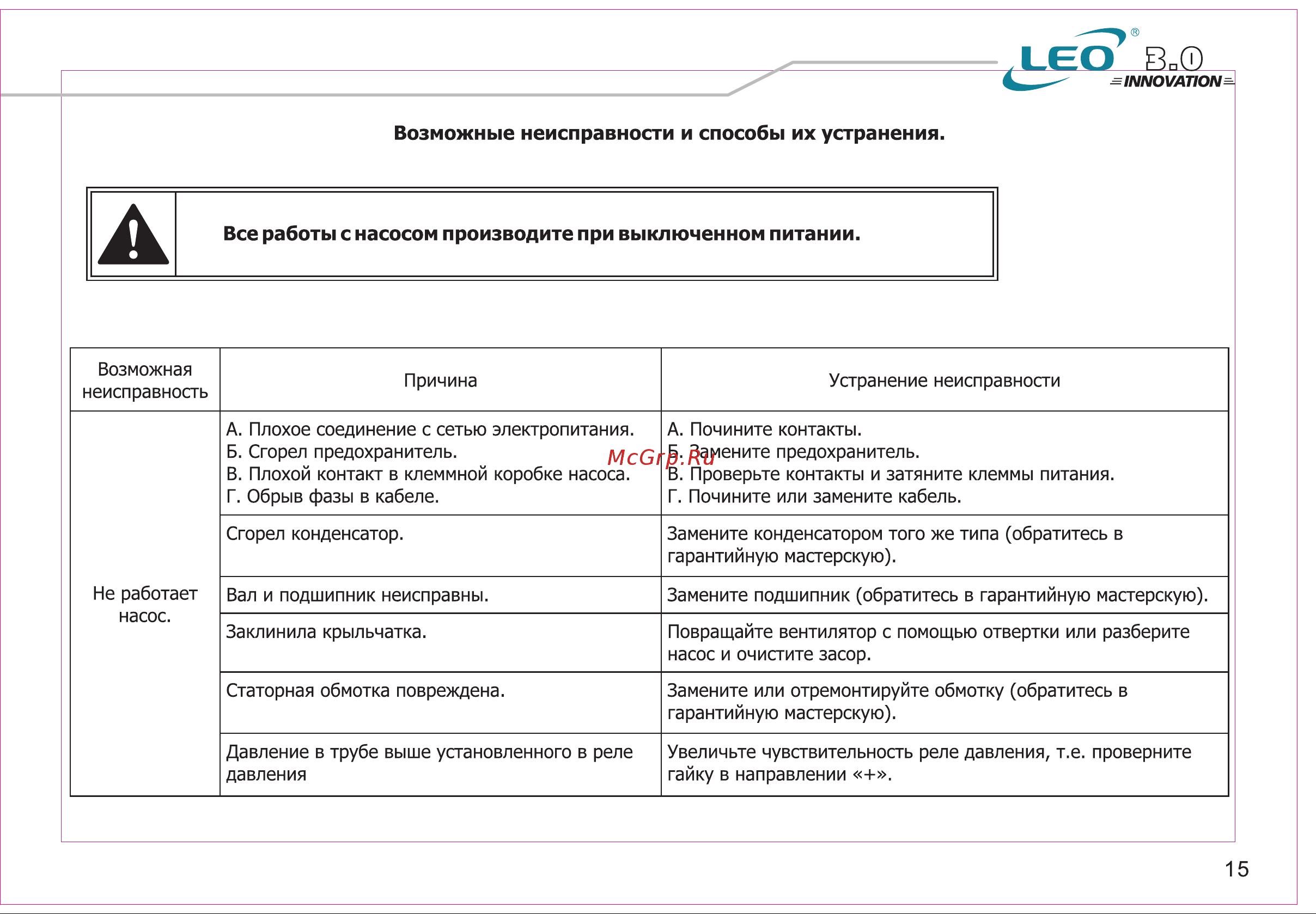 LEO 4ECm80 Инструкция по эксплуатации онлайн [17/23] 613906