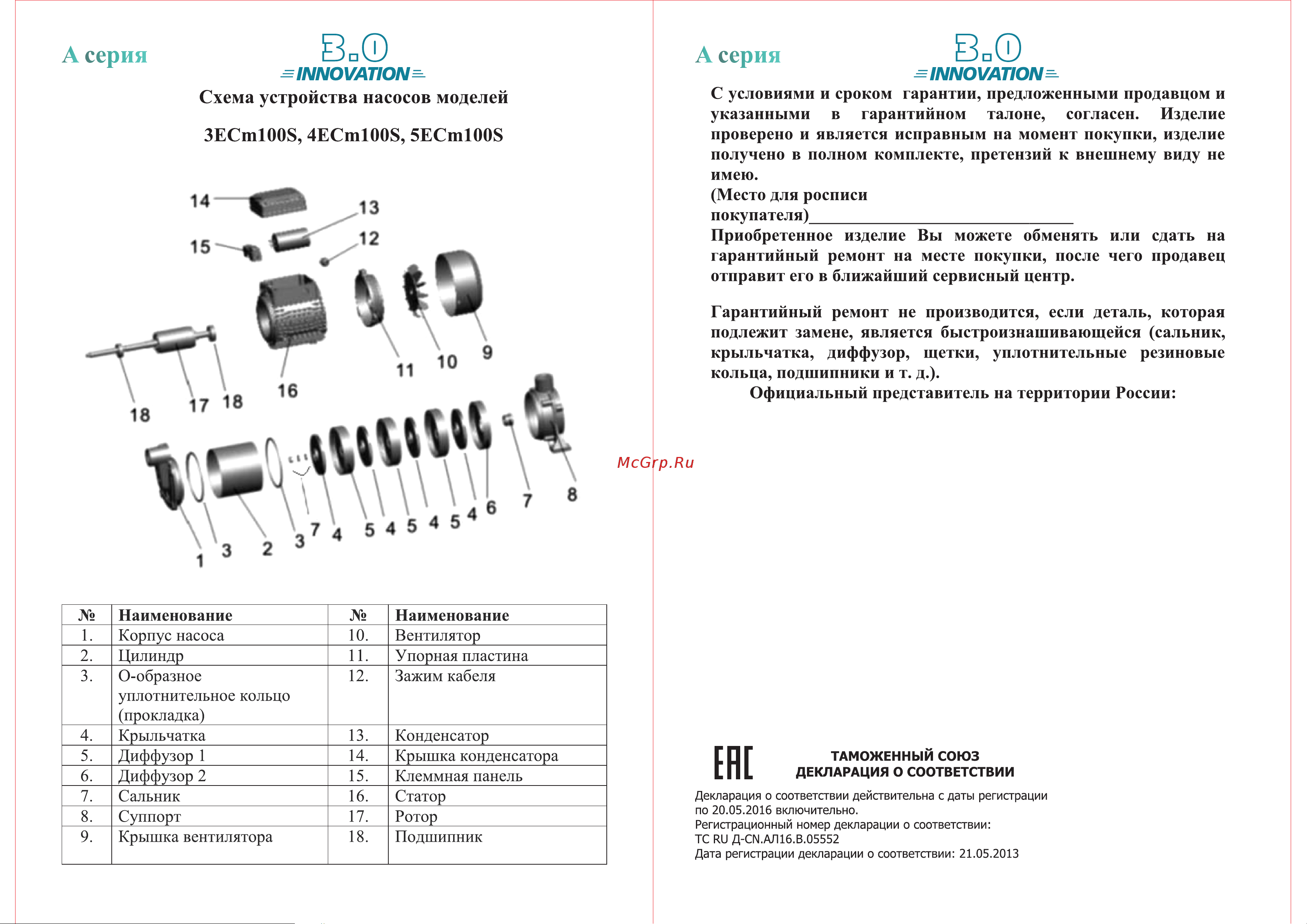 LEO 3ECm100S Инструкция по эксплуатации онлайн [4/6] 613907