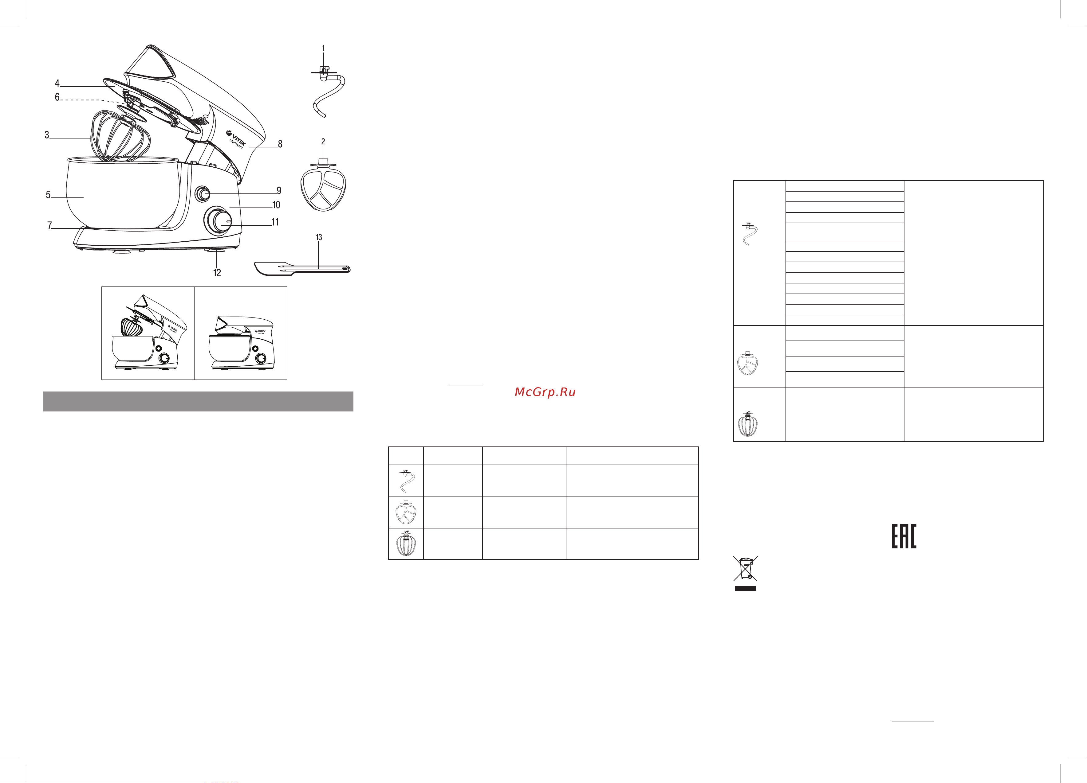 Vitek Metropolis VT-1445 Инструкция по эксплуатации онлайн
