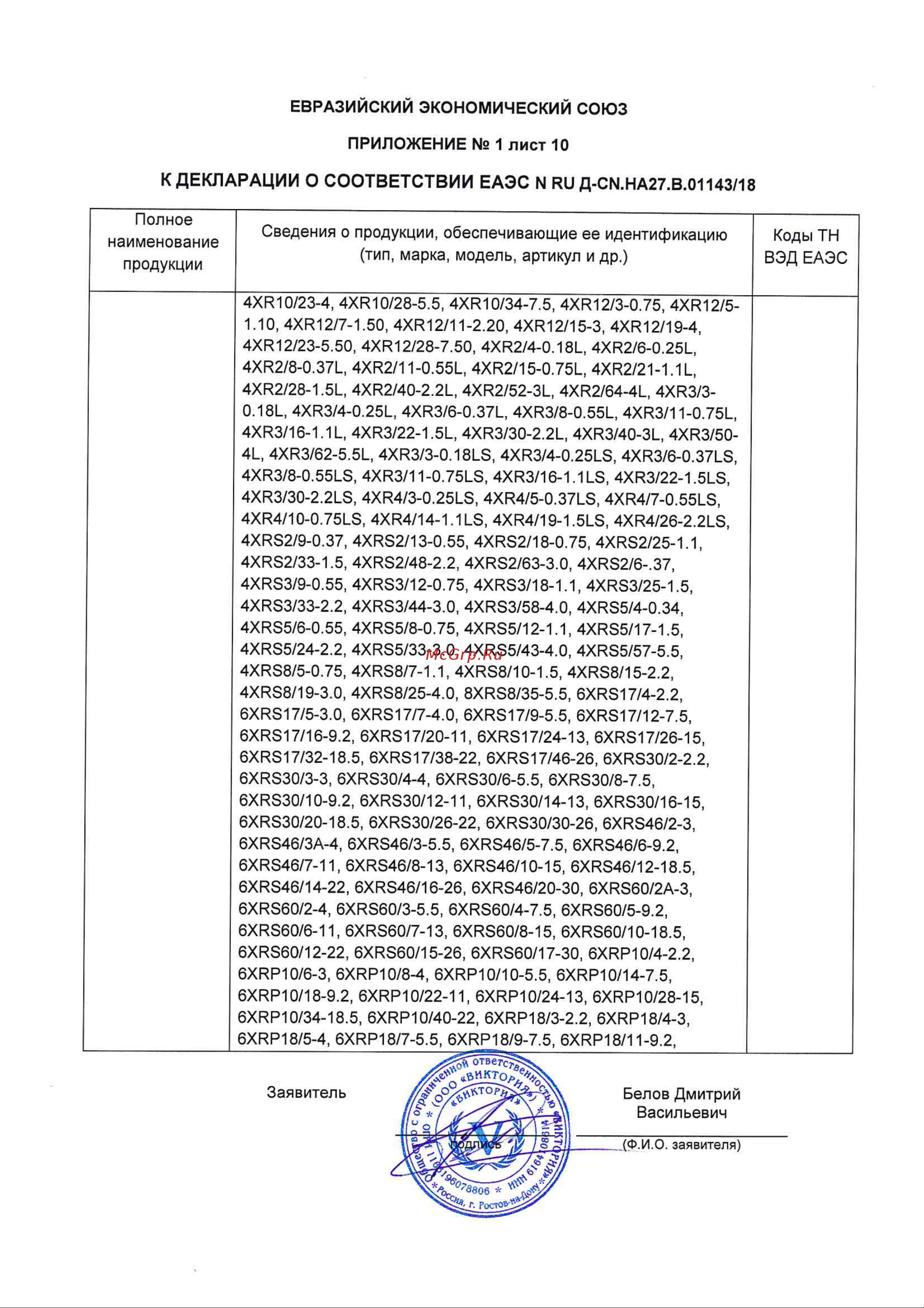 LEO XKS-1000S Сертификат онлайн [11/28] 618094