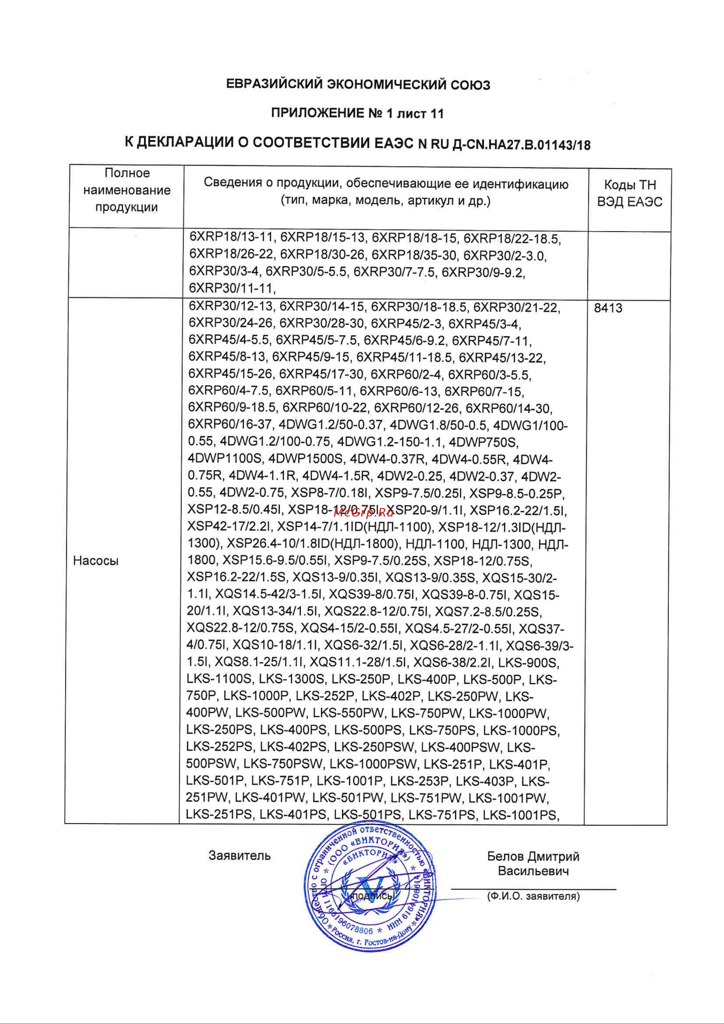 LEO 6XRP18/4-3 Сертификат онлайн [12/28] 618950