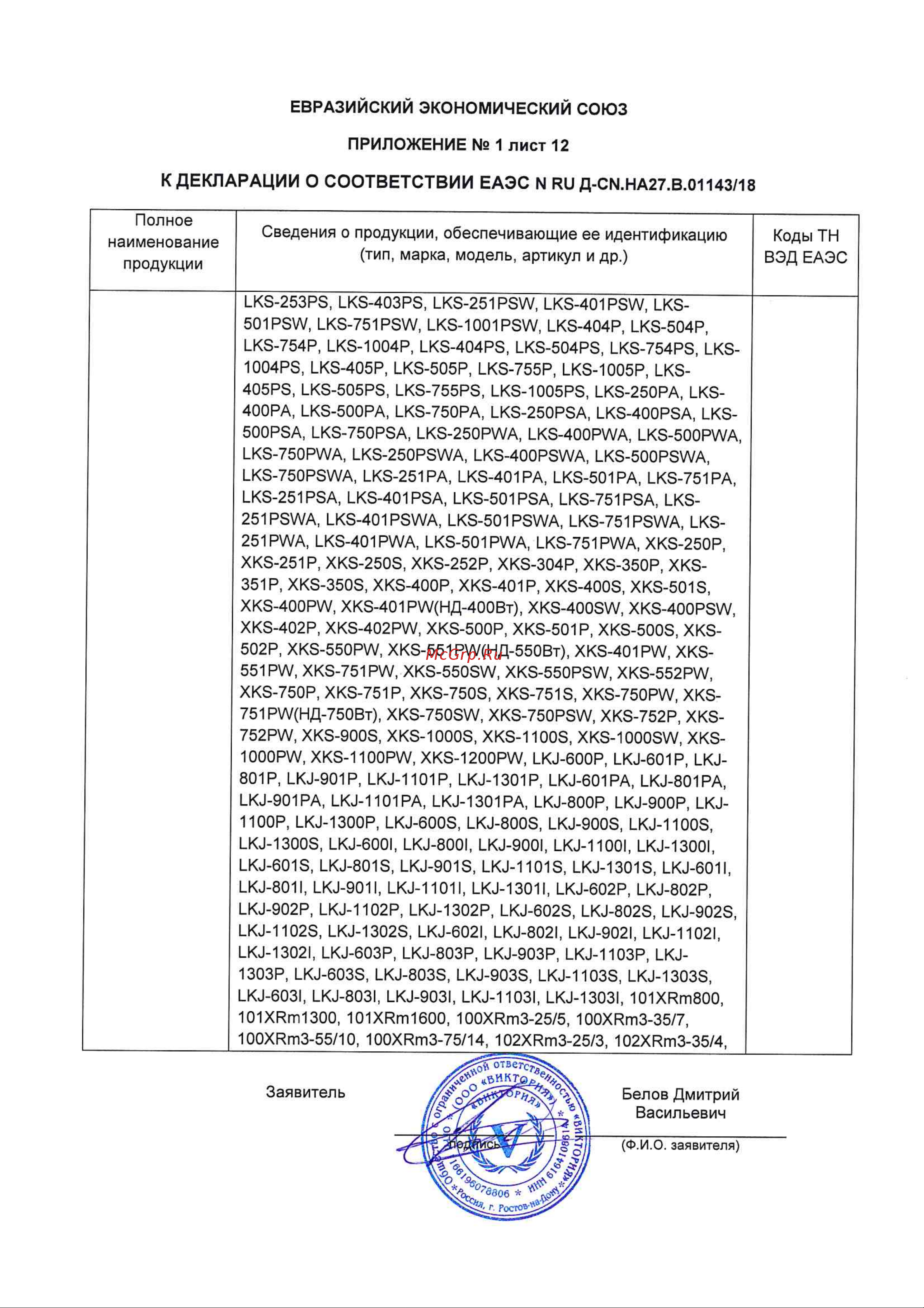 LEO XKS-1000S Сертификат онлайн [13/28] 618094