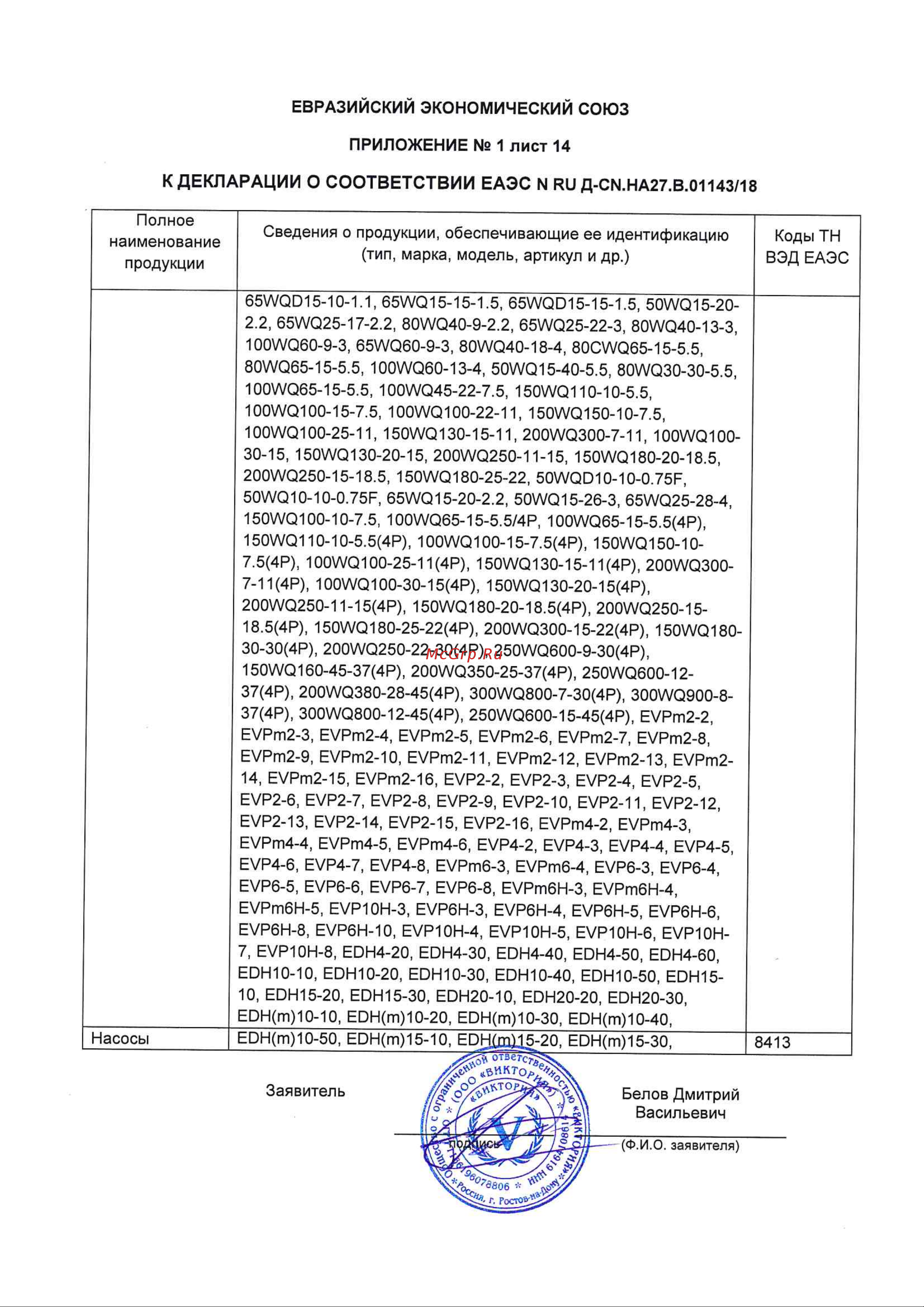 LEO 3XRm3/21-0.75 Сертификат онлайн [15/28] 618431