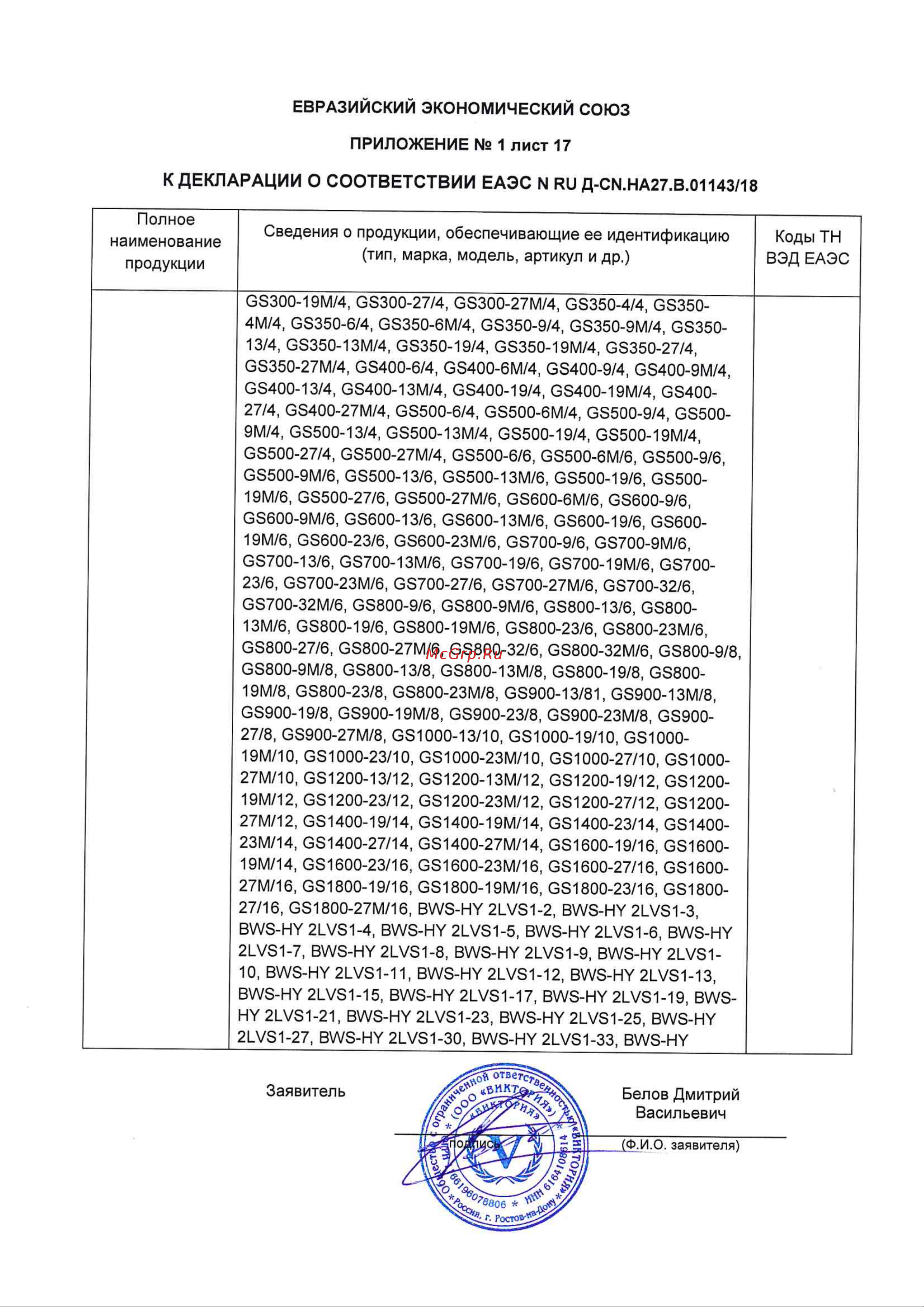 LEO LVS10-1 Сертификат онлайн [18/28] 614614
