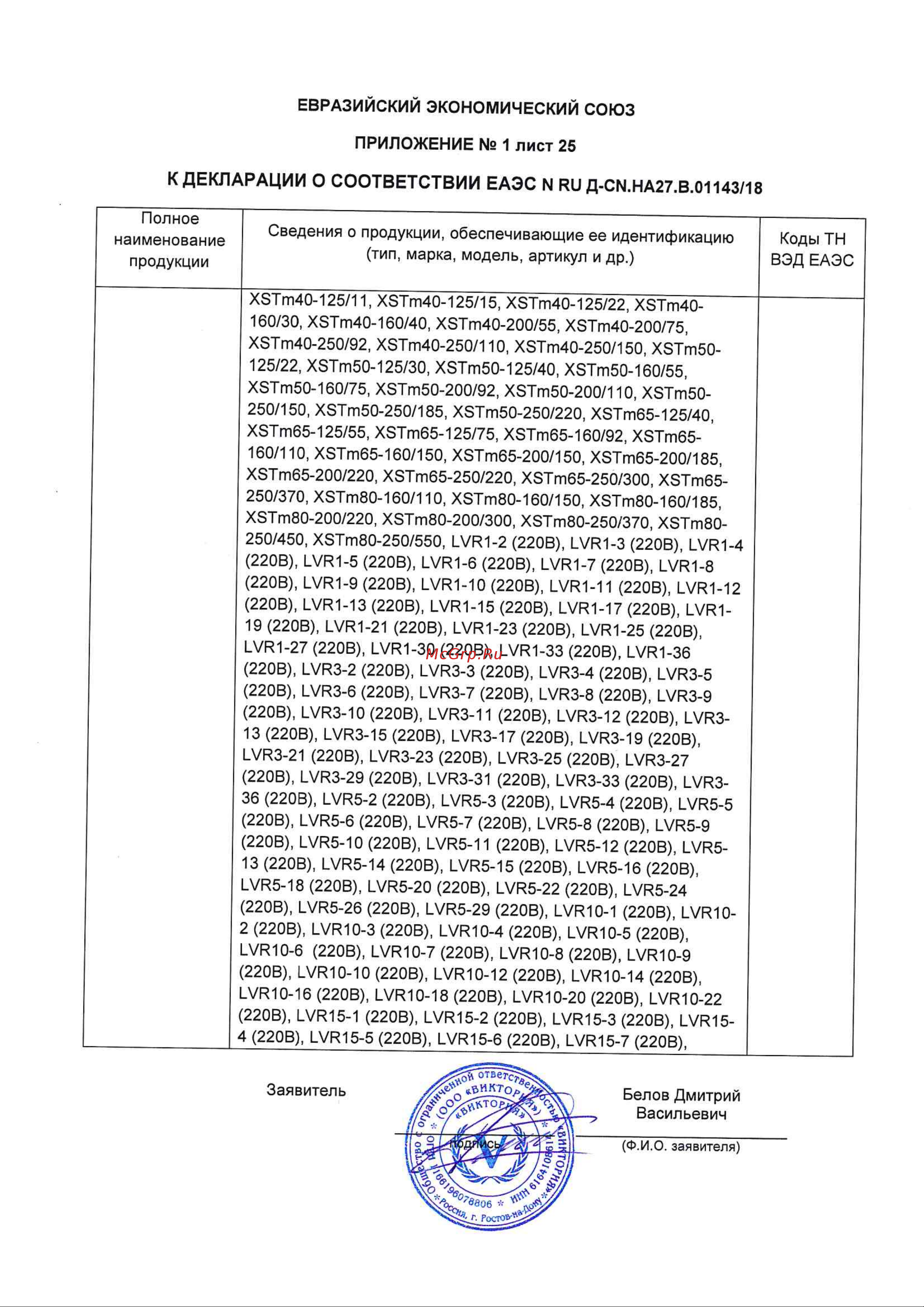 LEO LVR3-19 Сертификат онлайн [26/28] 615079