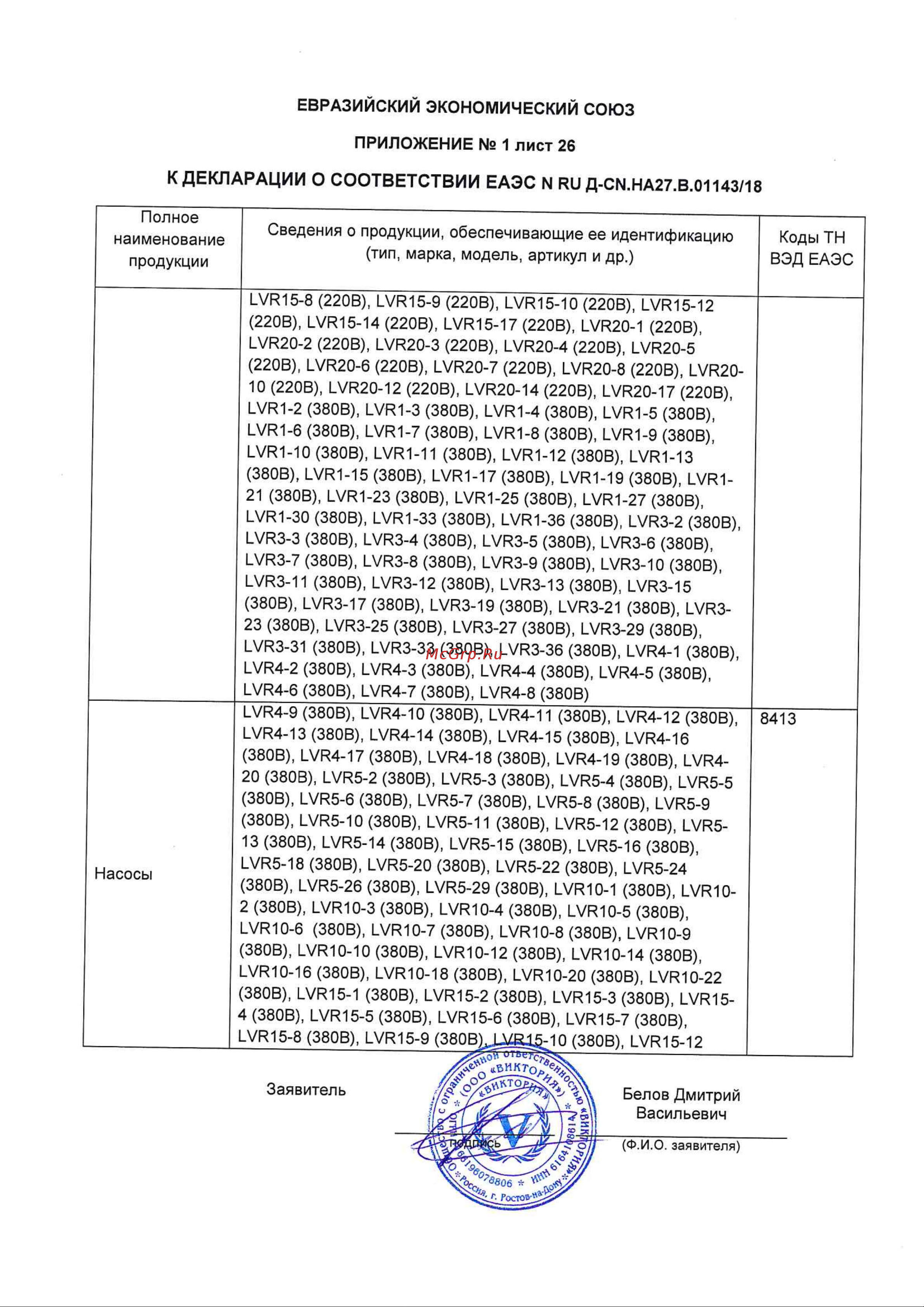 LEO LVR150-4-1 Сертификат онлайн [27/28] 616265