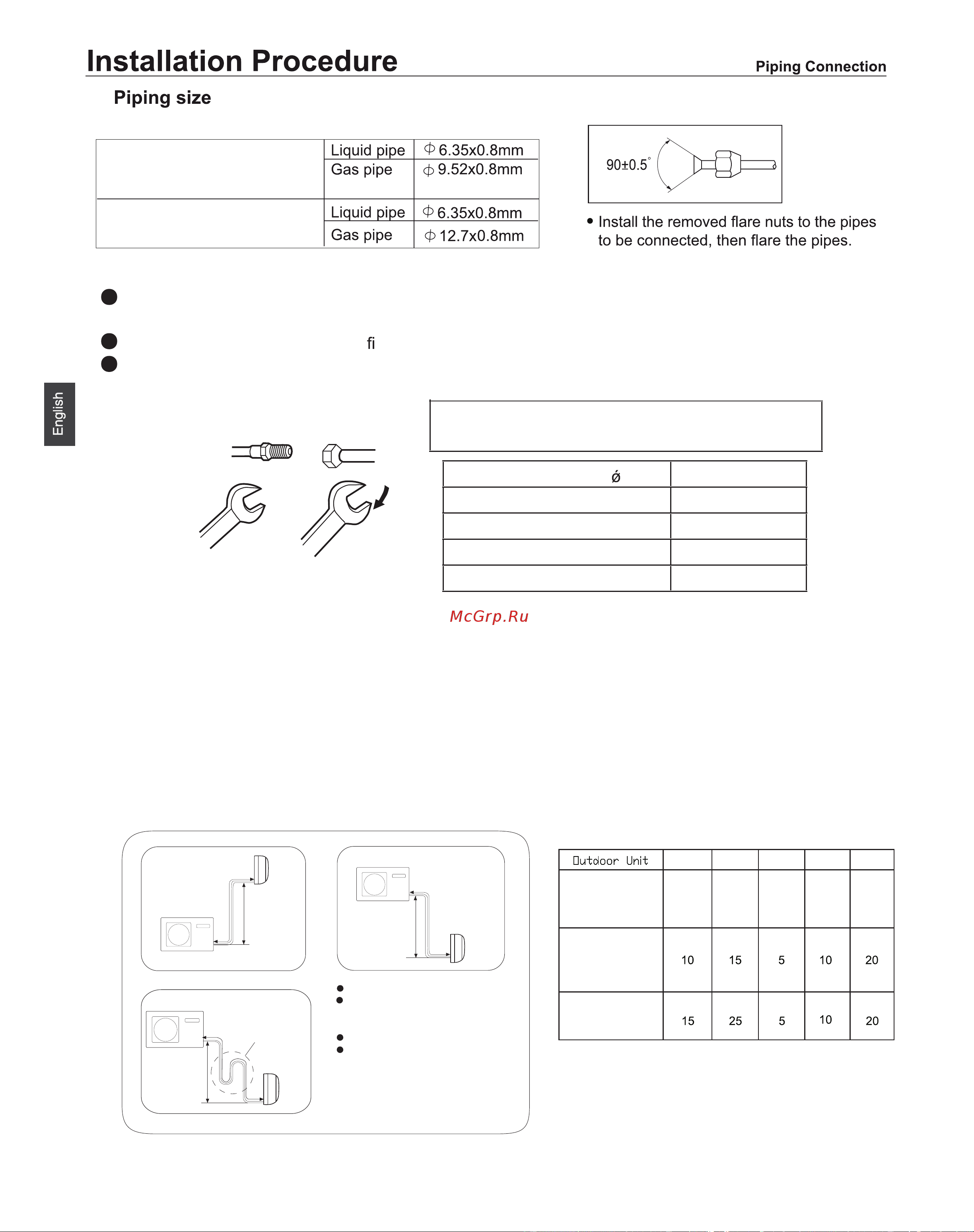 Haier 1U18FS2ERA(S) [12/16] Caution
