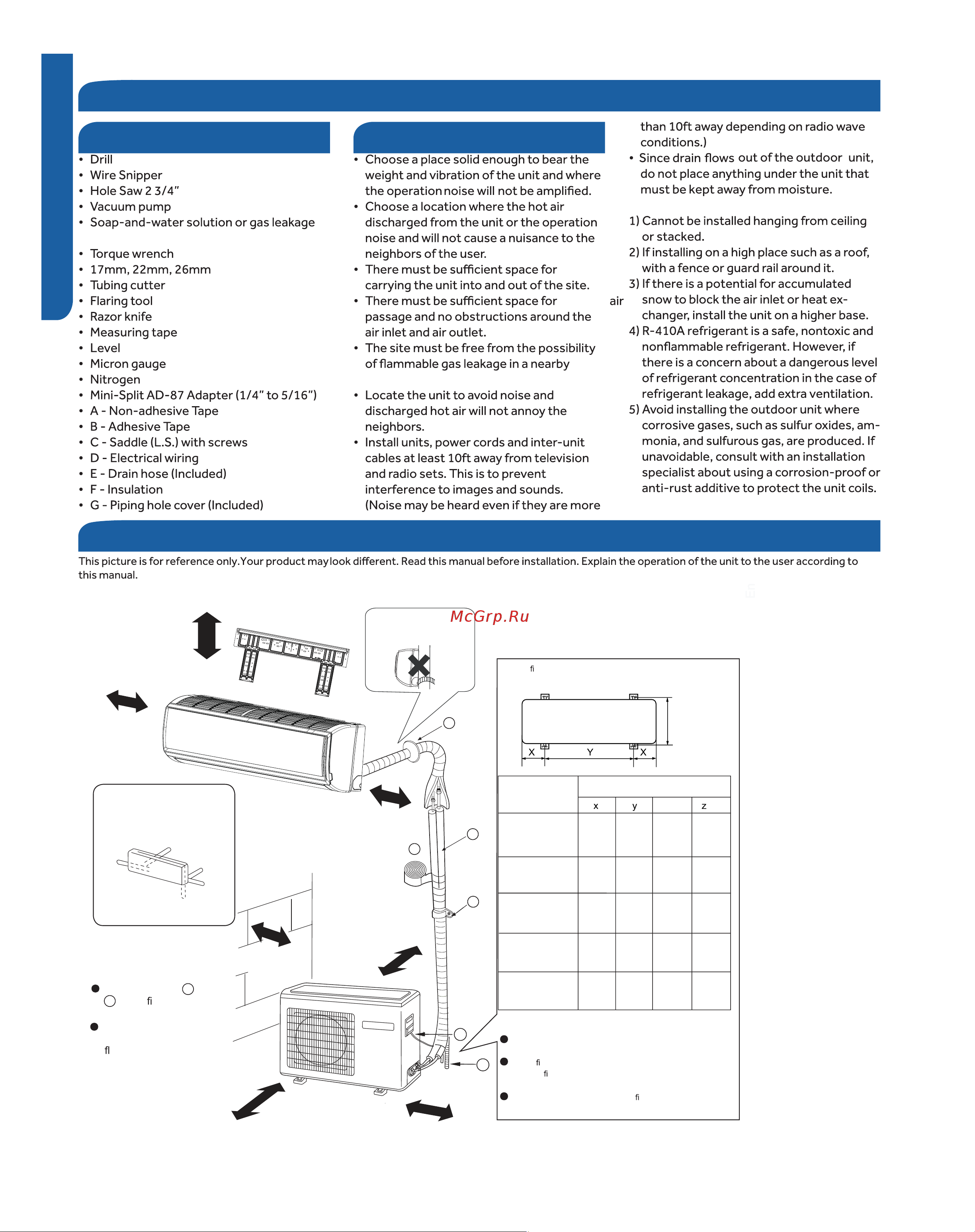 Haier AW09ES2VHA [2/10] Clearances of indoor and outdoor units